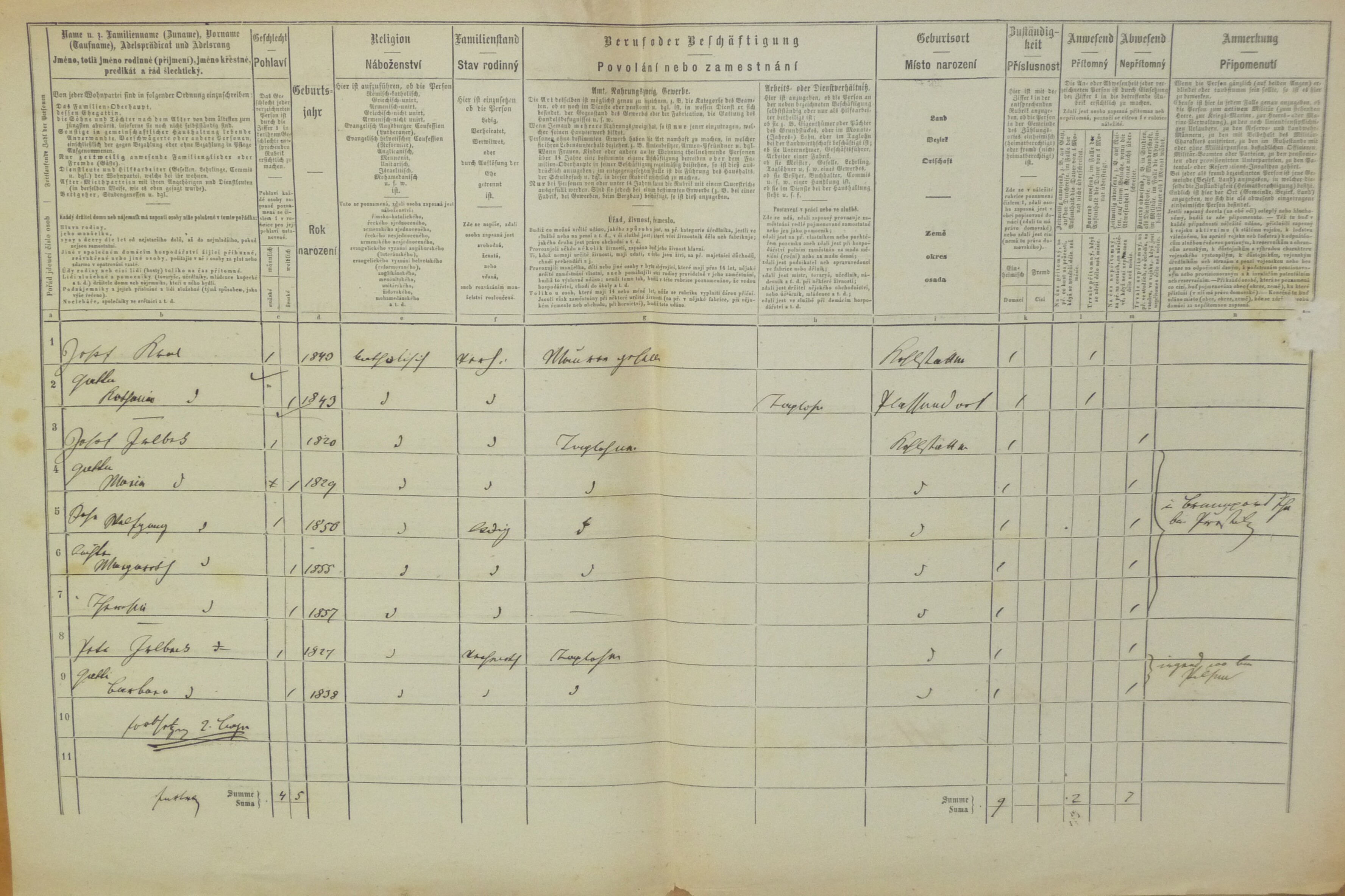 2. soap-do_00592_census-1869-tlumacov-snory-cp010_0020