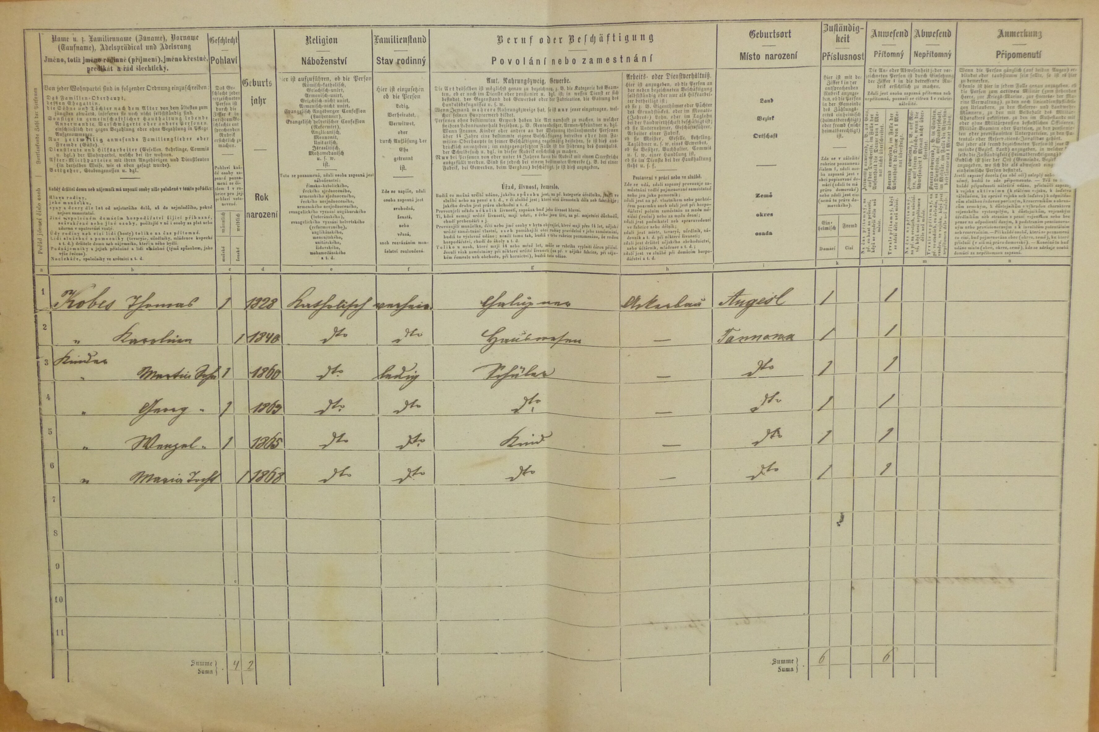 2. soap-do_00592_census-1869-zdanov-cp027_0020