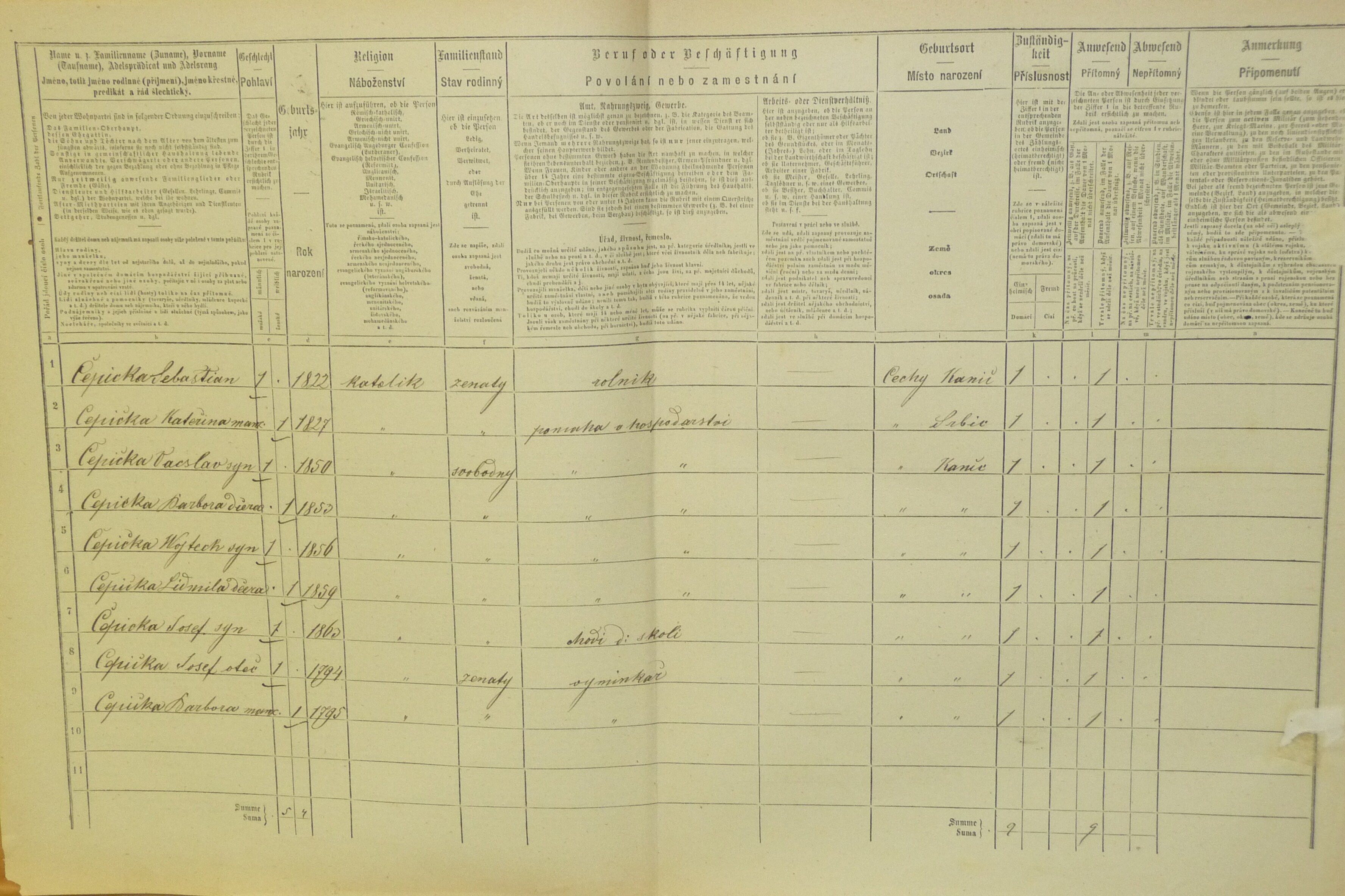 2. soap-do_00592_census-1869-kanice-cp031_0020