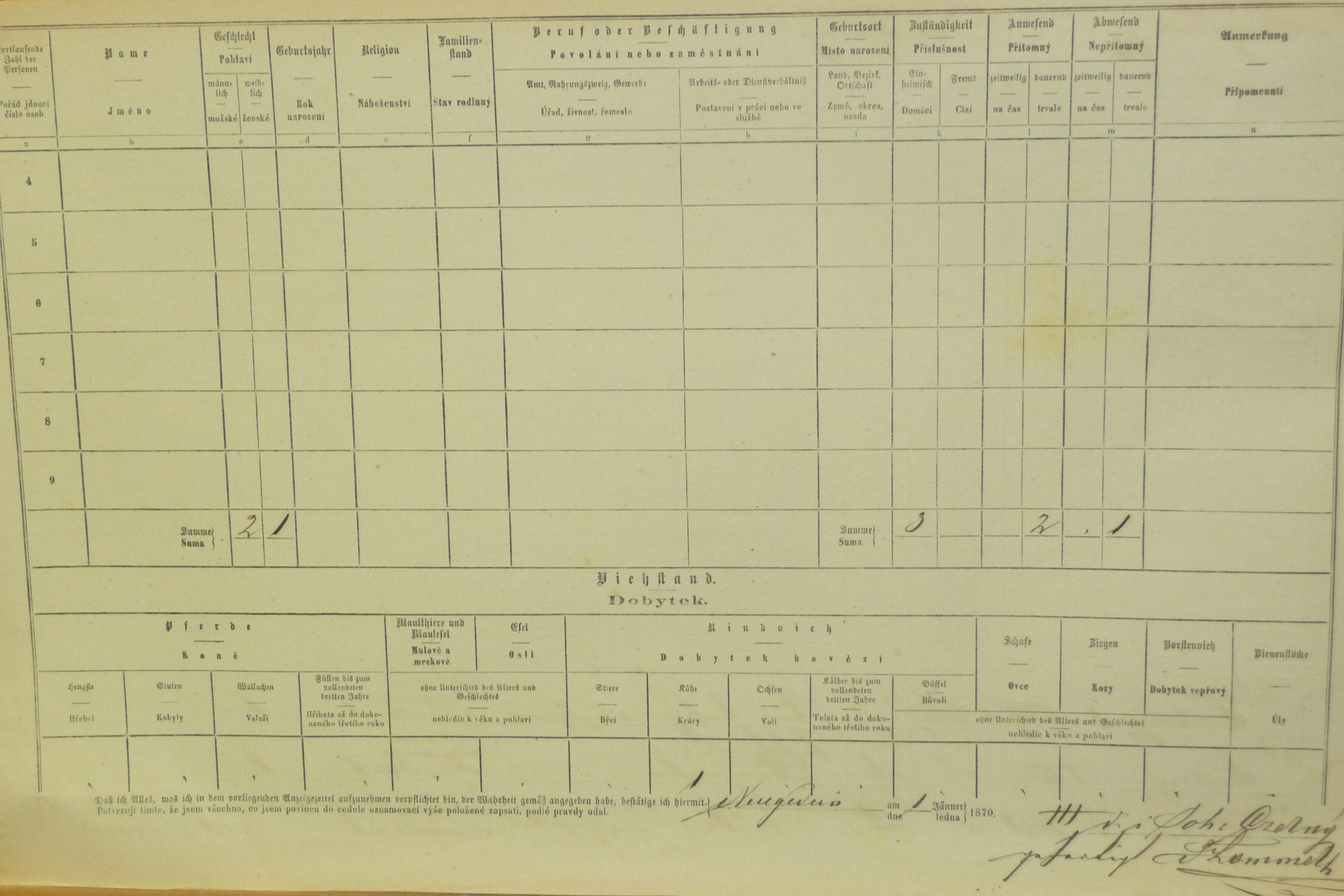 5. soap-do_00592_census-1869-kdyne-cp044_0050