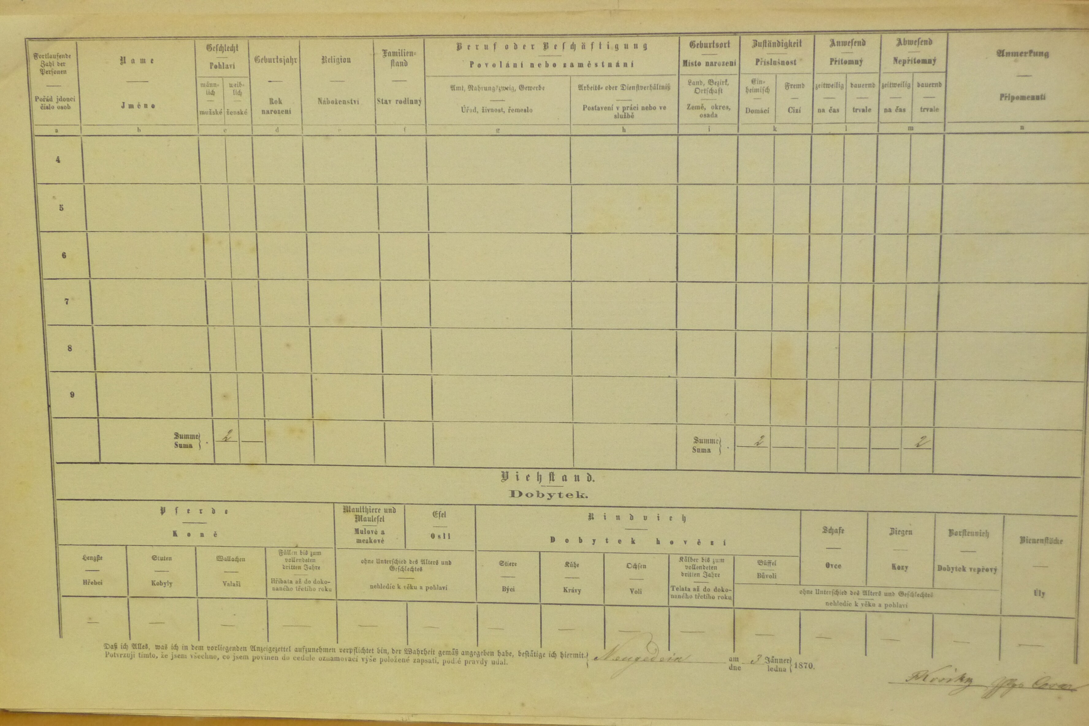 15. soap-do_00592_census-1869-kdyne-cp065_0150