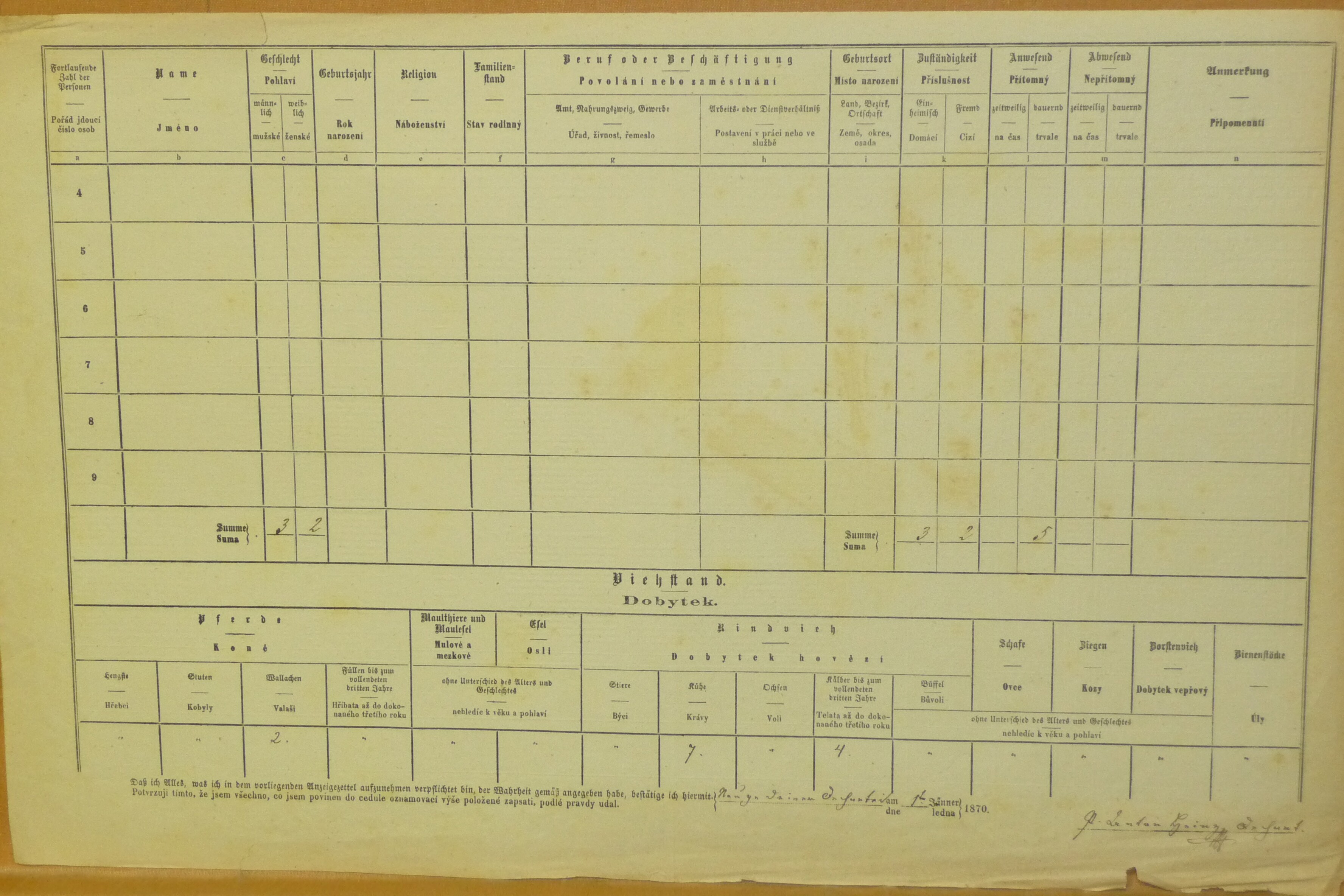 3. soap-do_00592_census-1869-kdyne-cp090_0030