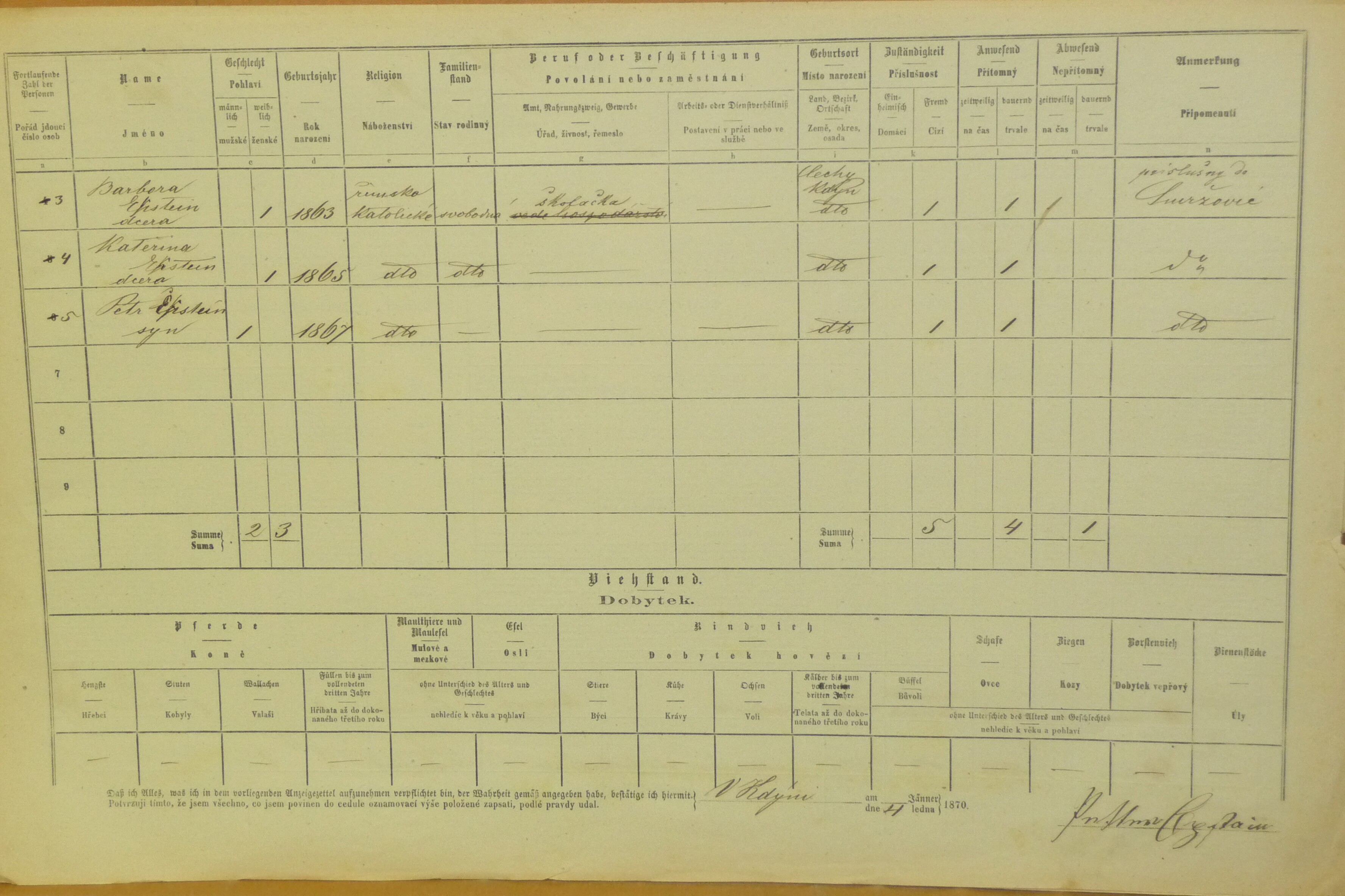 7. soap-do_00592_census-1869-kdyne-cp093_0070