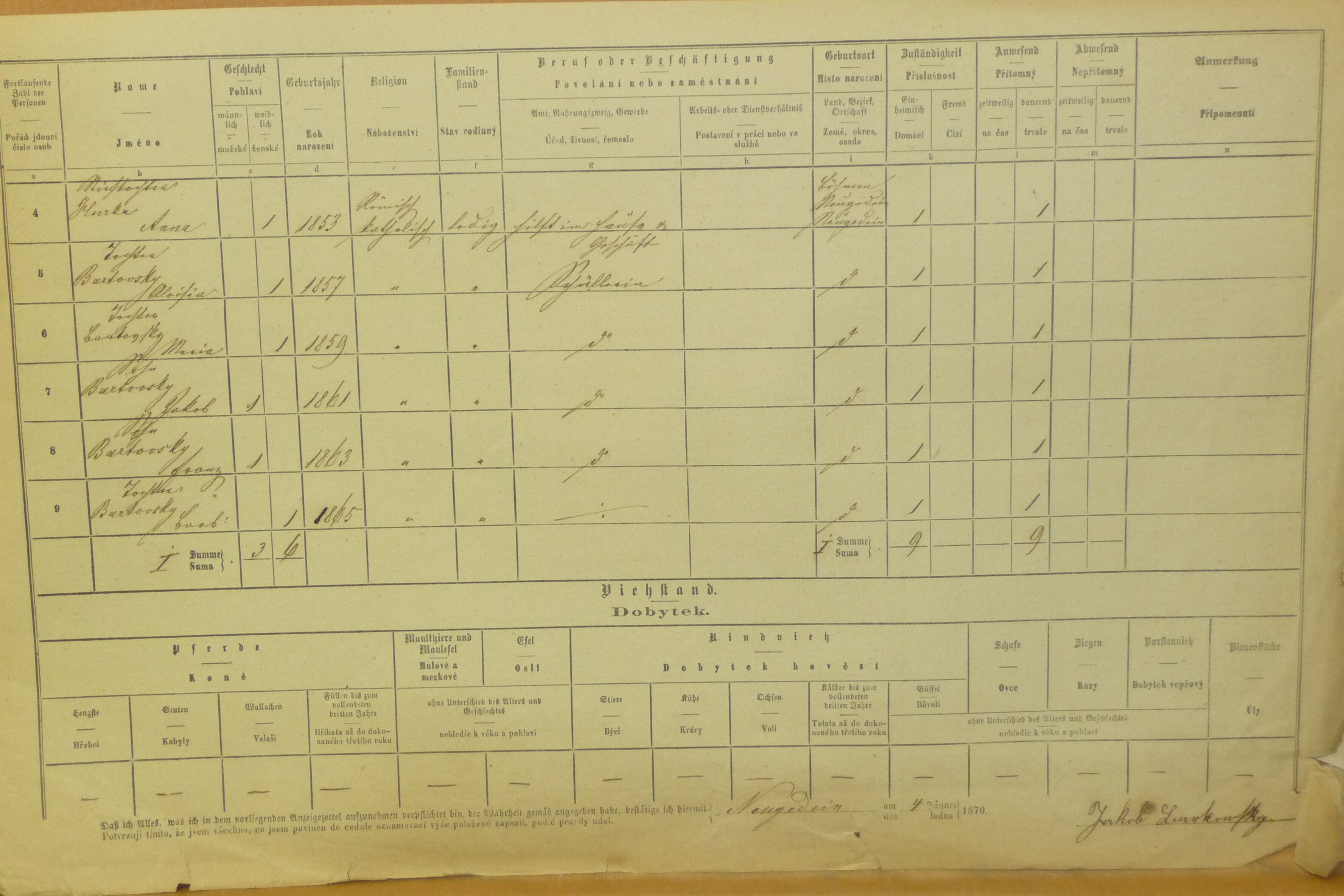 11. soap-do_00592_census-1869-kdyne-cp165_0110