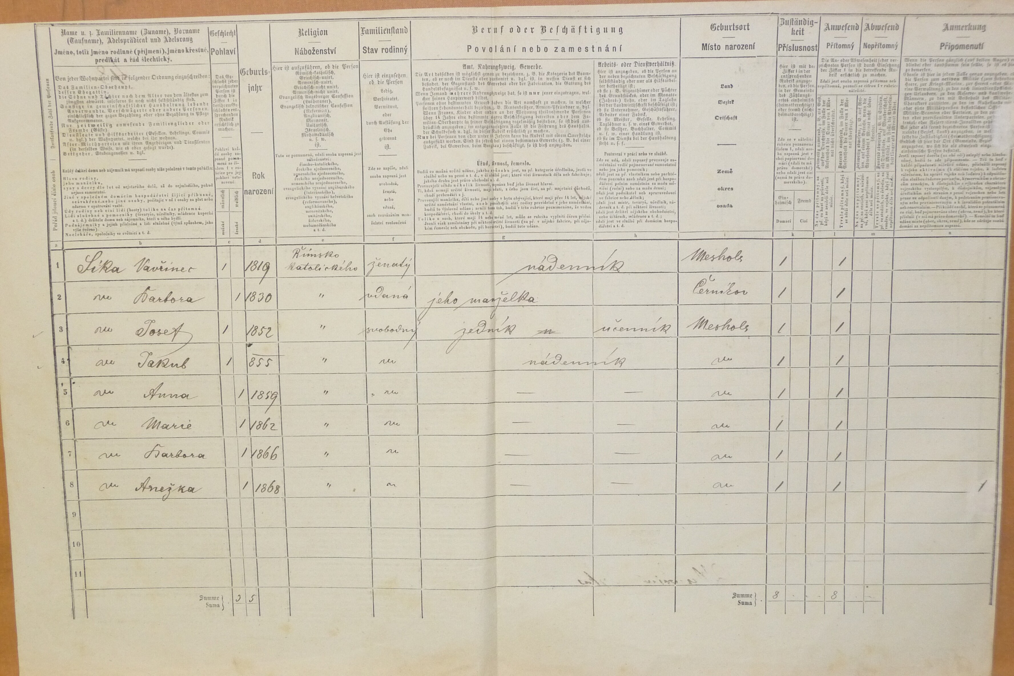 2. soap-do_00592_census-1869-mezholezy-cp048_0020