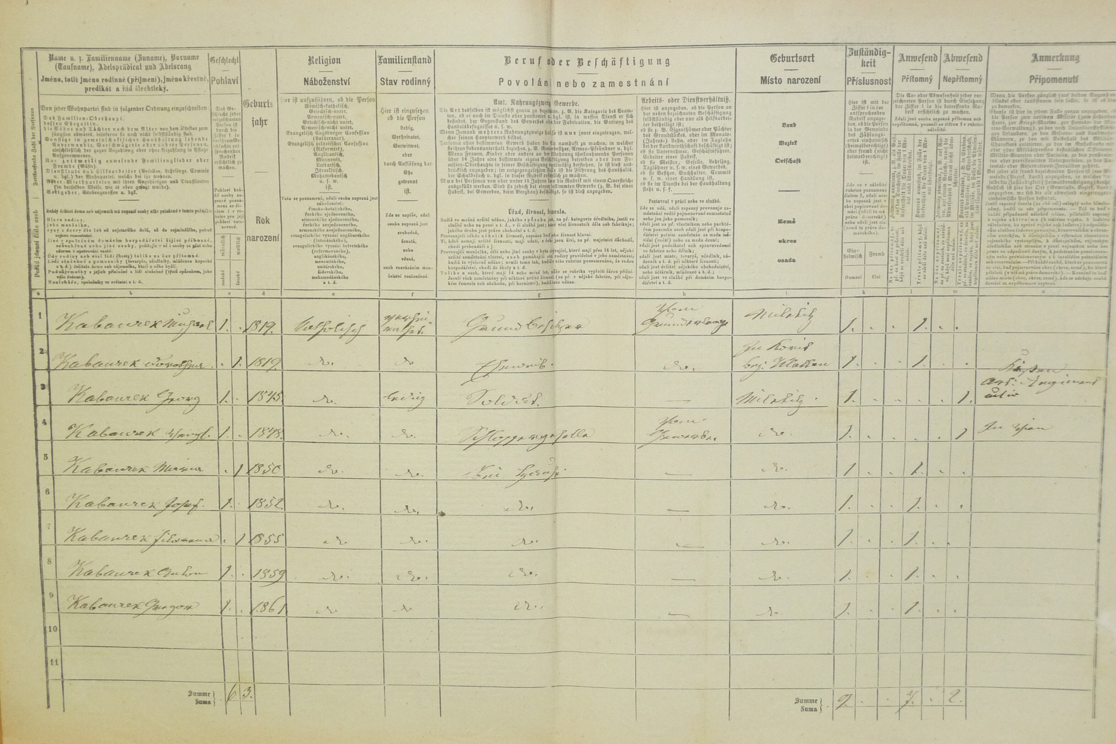 2. soap-do_00592_census-1869-miletice-cp027_0020