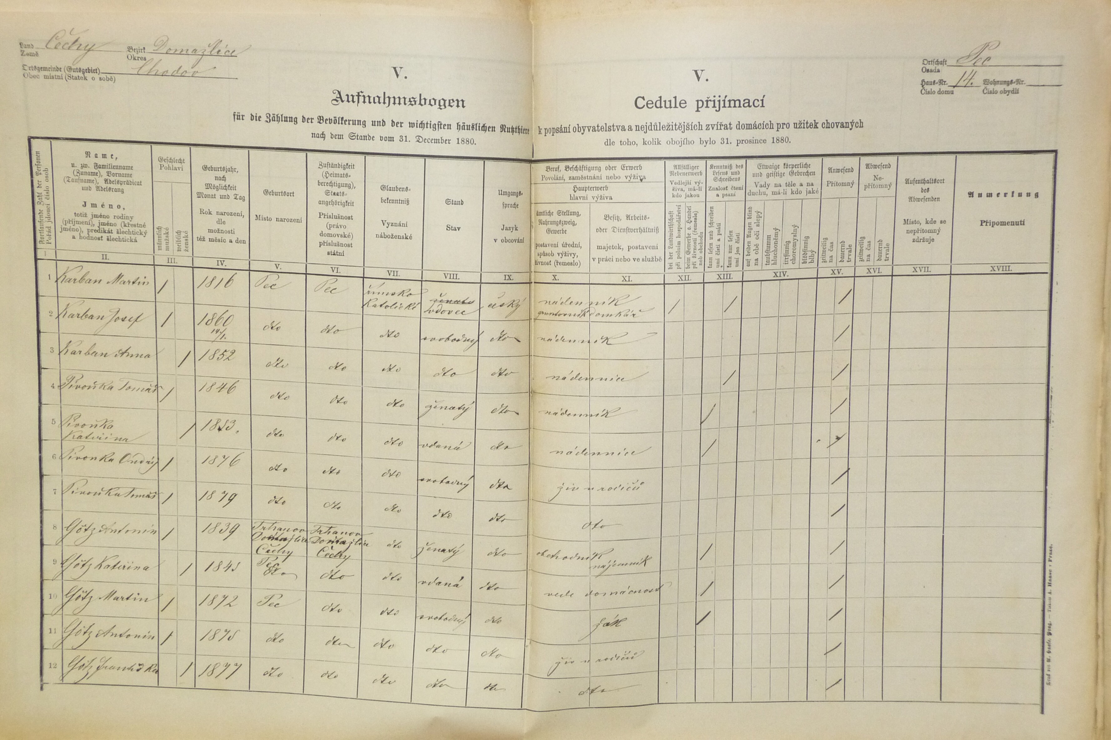 1. soap-do_00592_census-1880-chodov-pec-cp014_0010