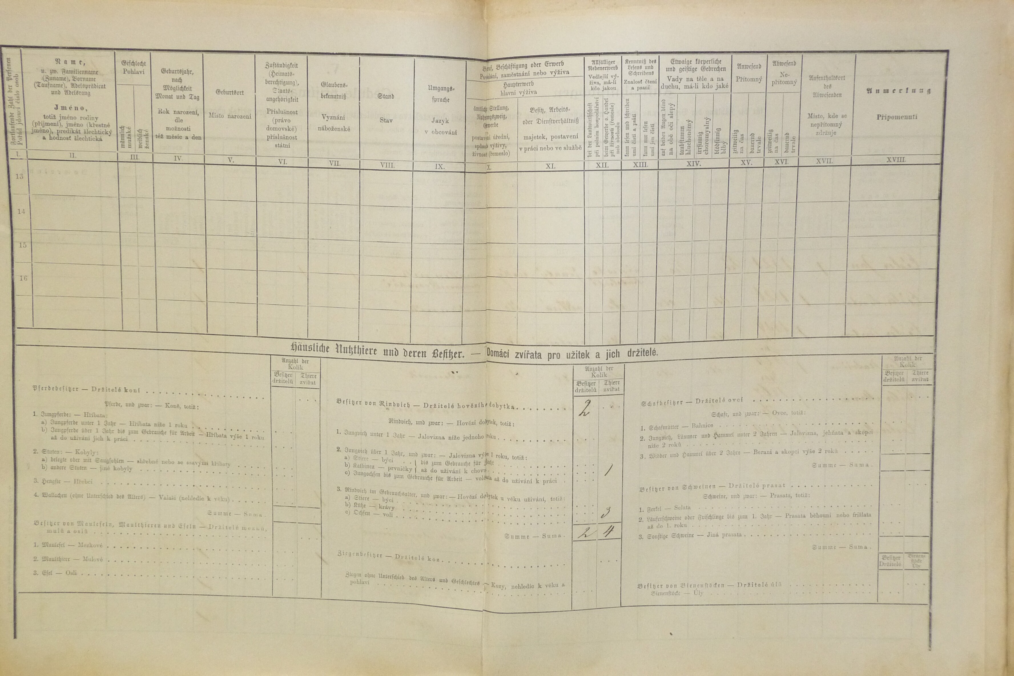 2. soap-do_00592_census-1880-chodov-pec-cp014_0020