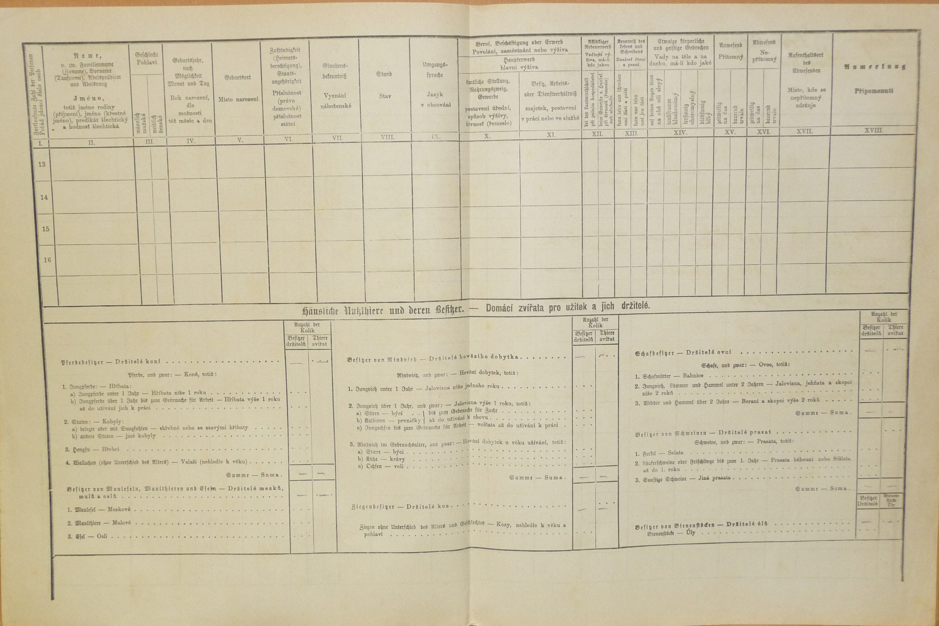 2. soap-do_00592_census-1880-domazlice-bezdekovske-predmesti-cp145_0020