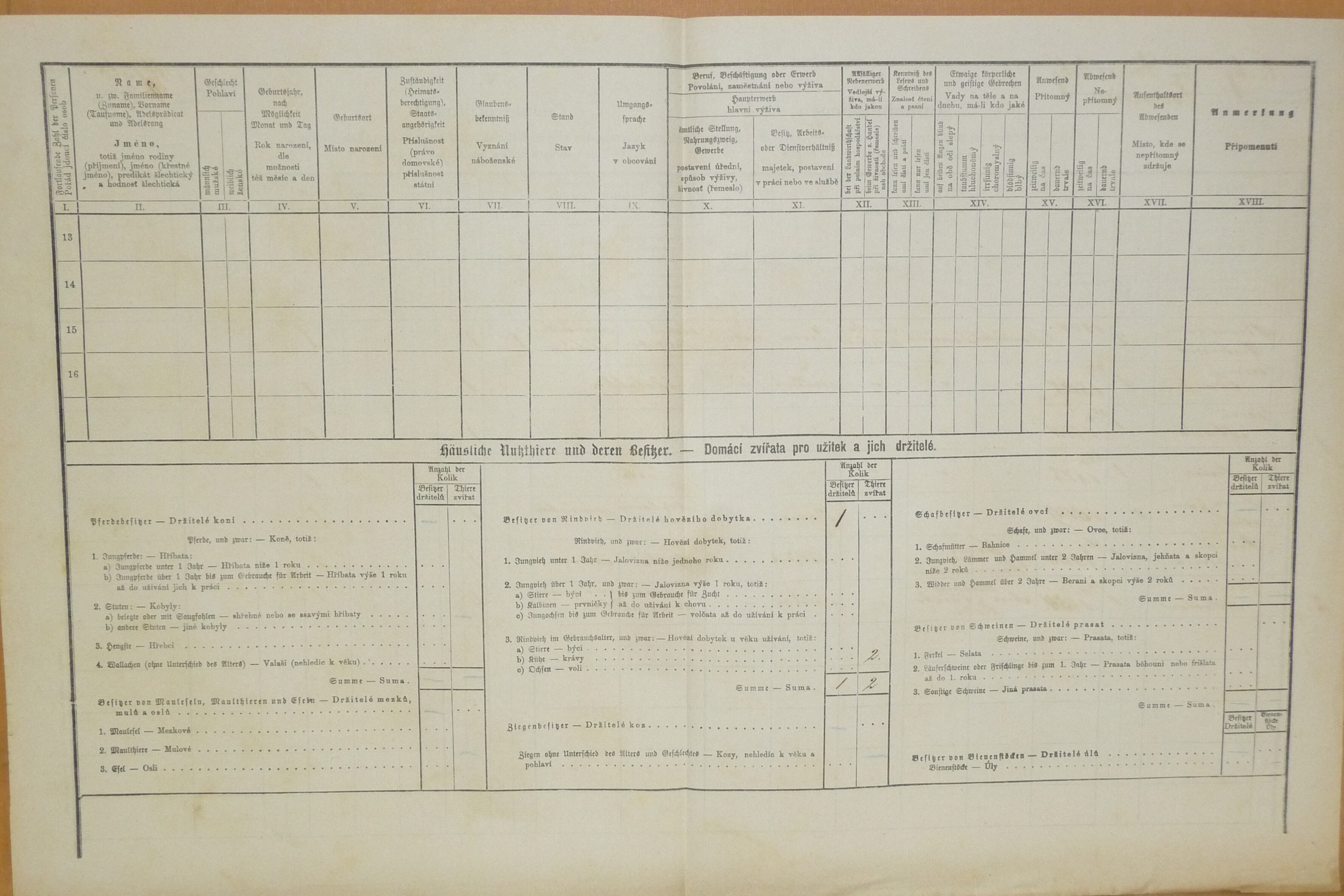 2. soap-do_00592_census-1880-domazlice-mesto-cp049_0020