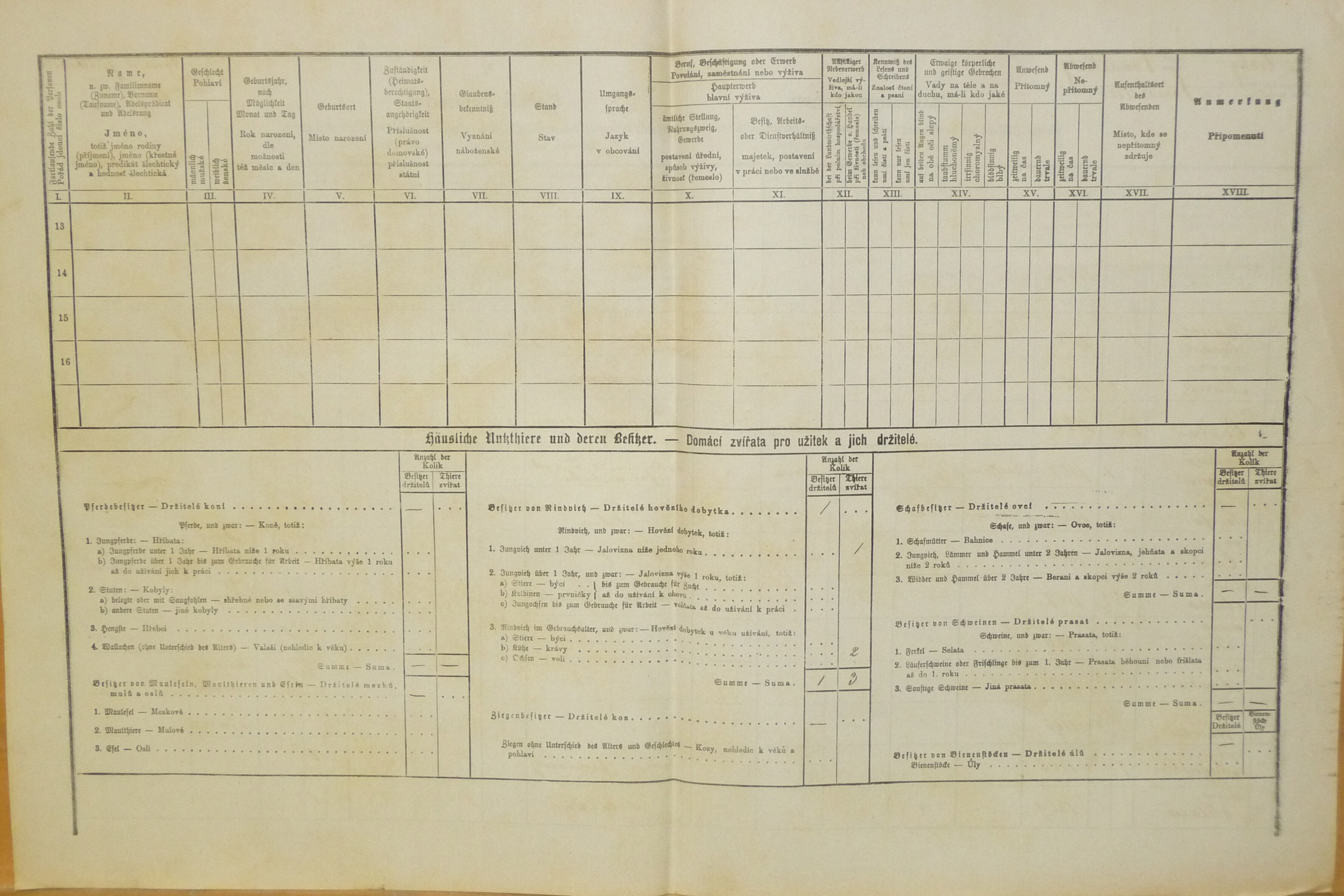 2. soap-do_00592_census-1880-domazlice-tynske-predmesti-cp025_0020