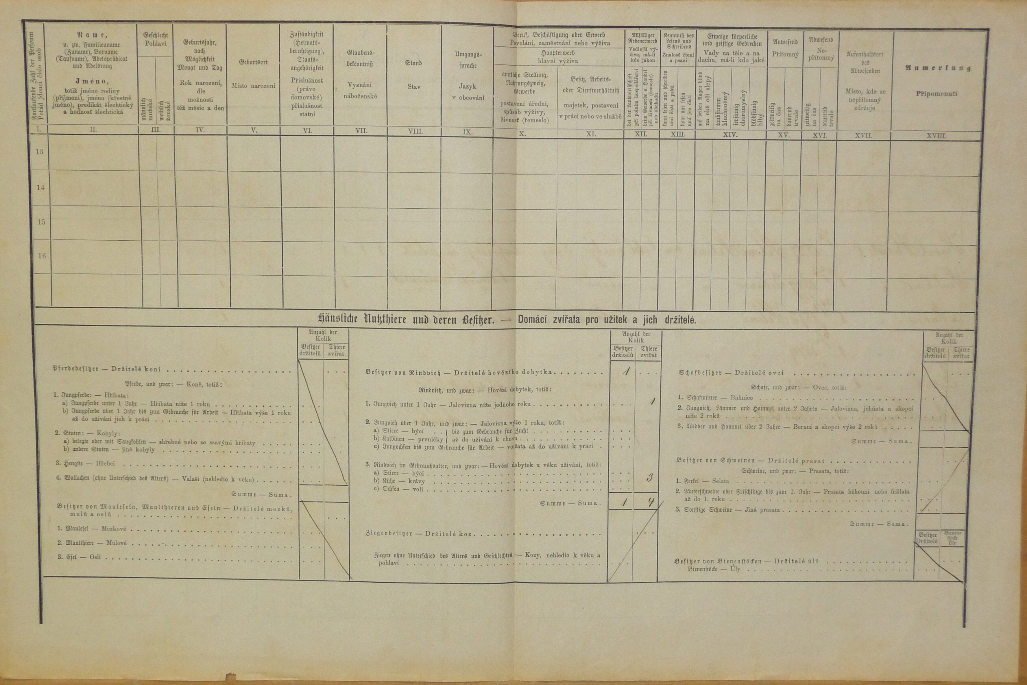 2. soap-do_00592_census-1880-klenci-klenci-cp009_0020