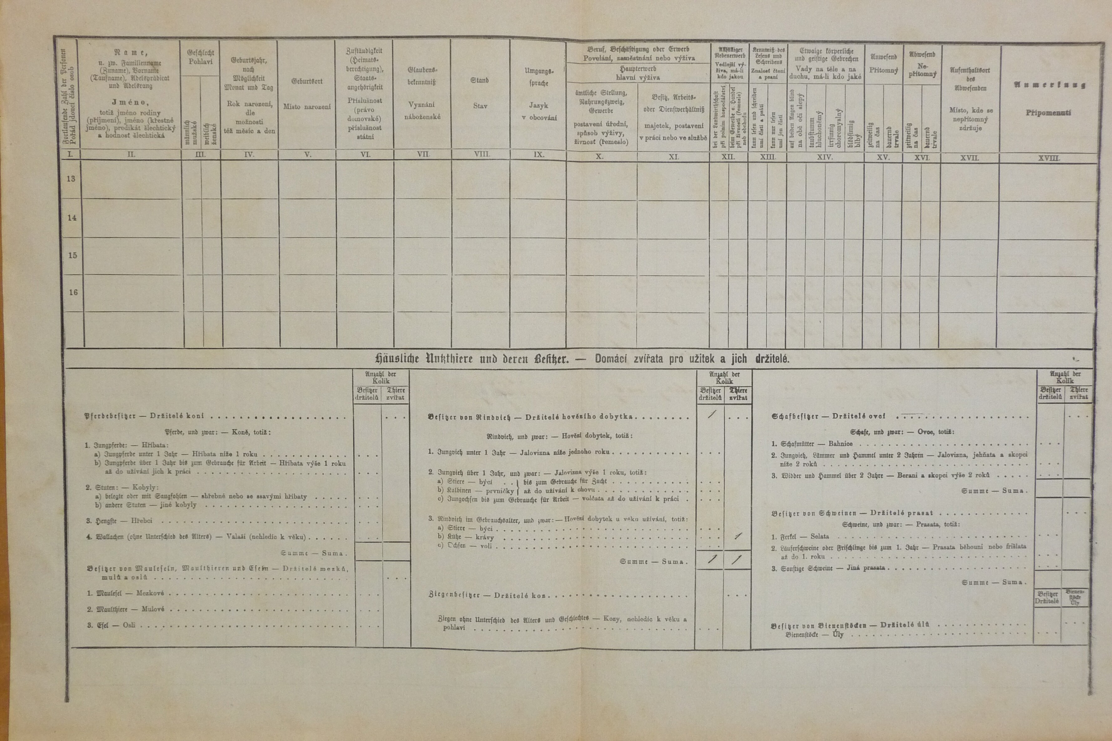 2. soap-do_00592_census-1880-milavce-cp004_0020