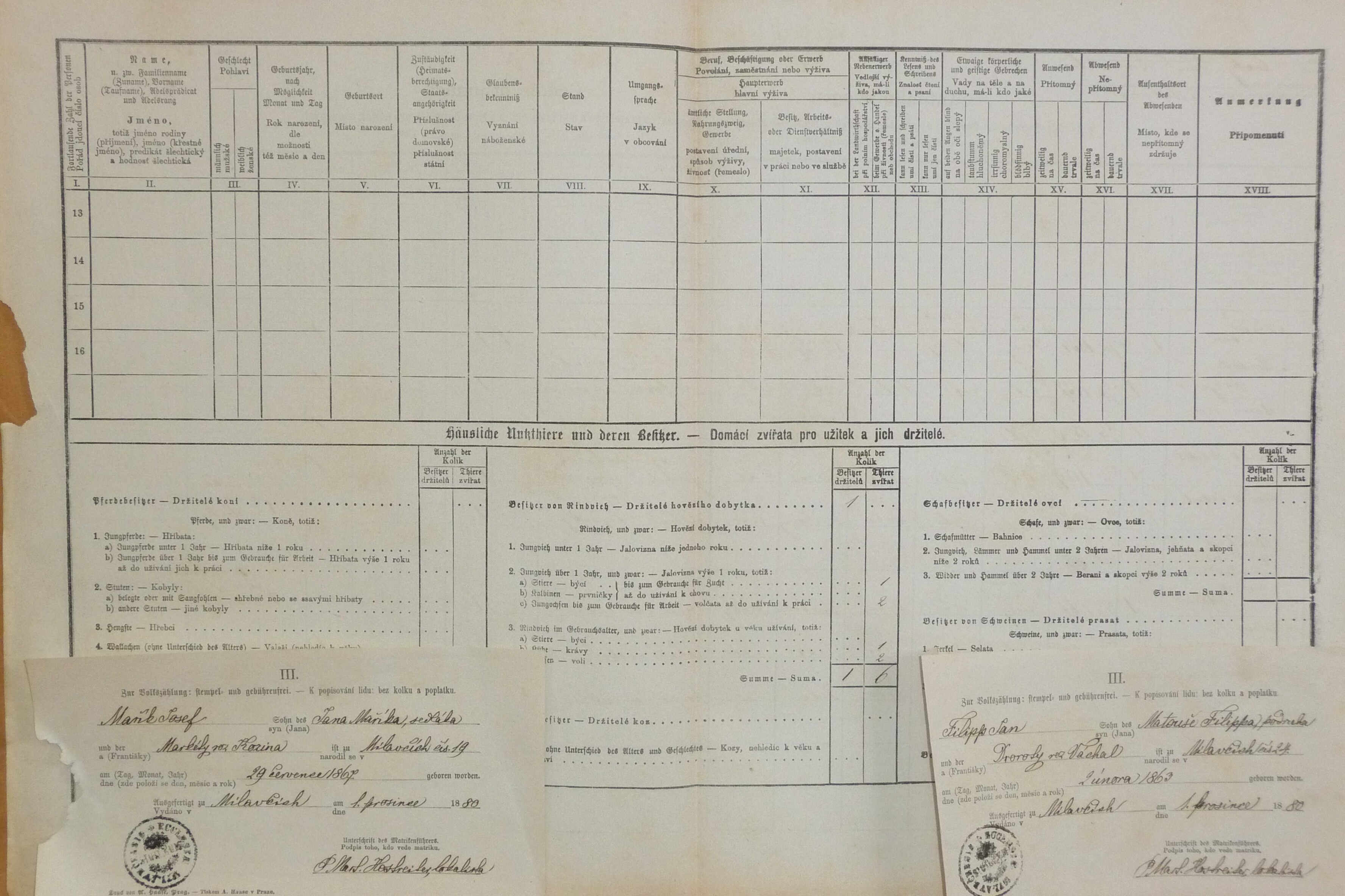 2. soap-do_00592_census-1880-milavce-cp019_0020