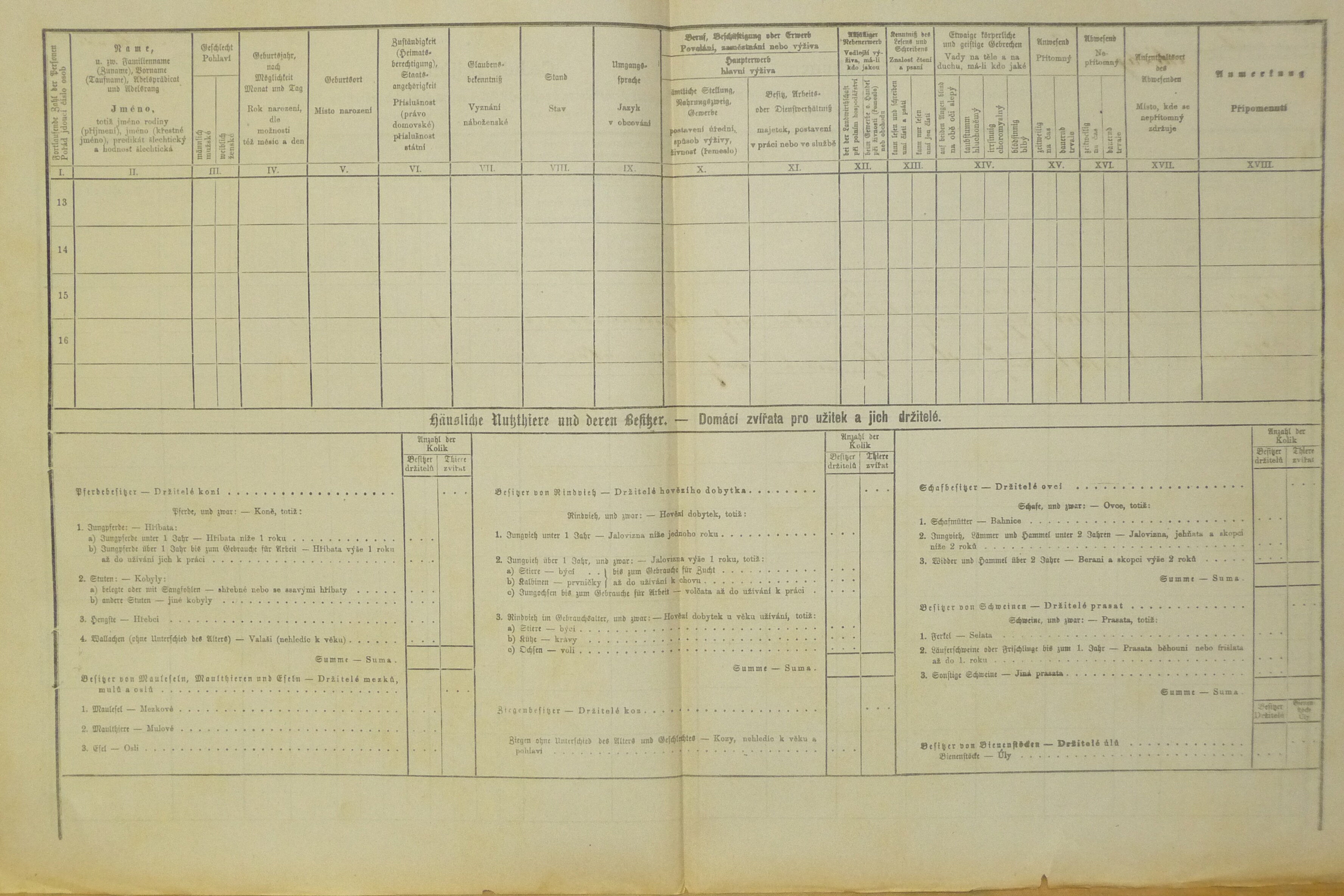 2. soap-do_00592_census-1880-milavce-cp049_0020