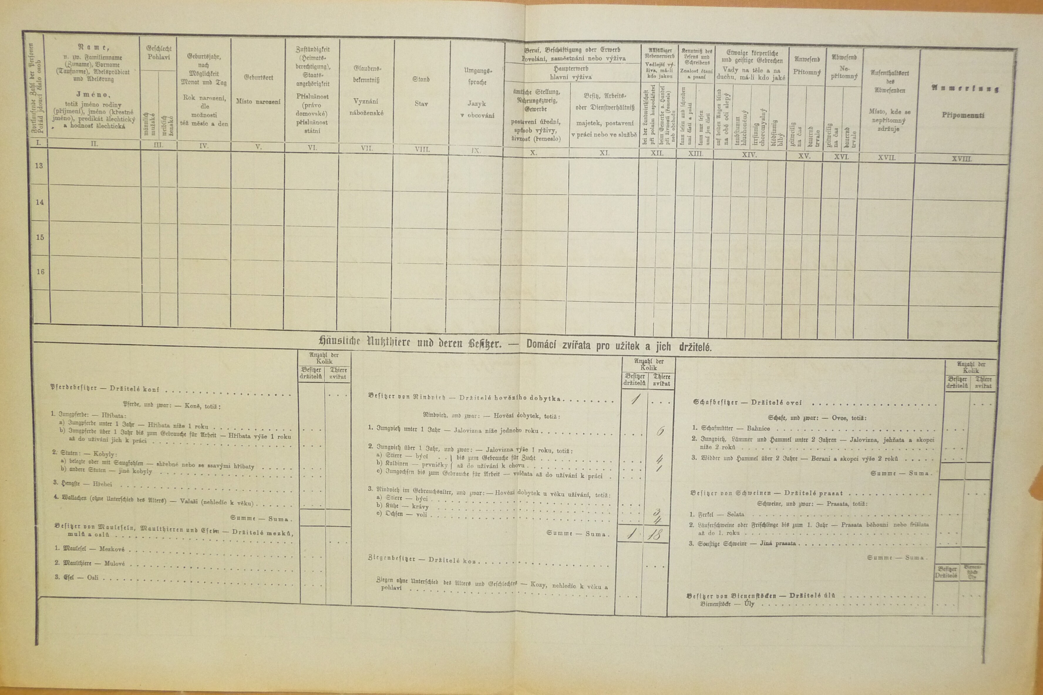 2. soap-do_00592_census-1880-spalenec-novy-cp020_0020