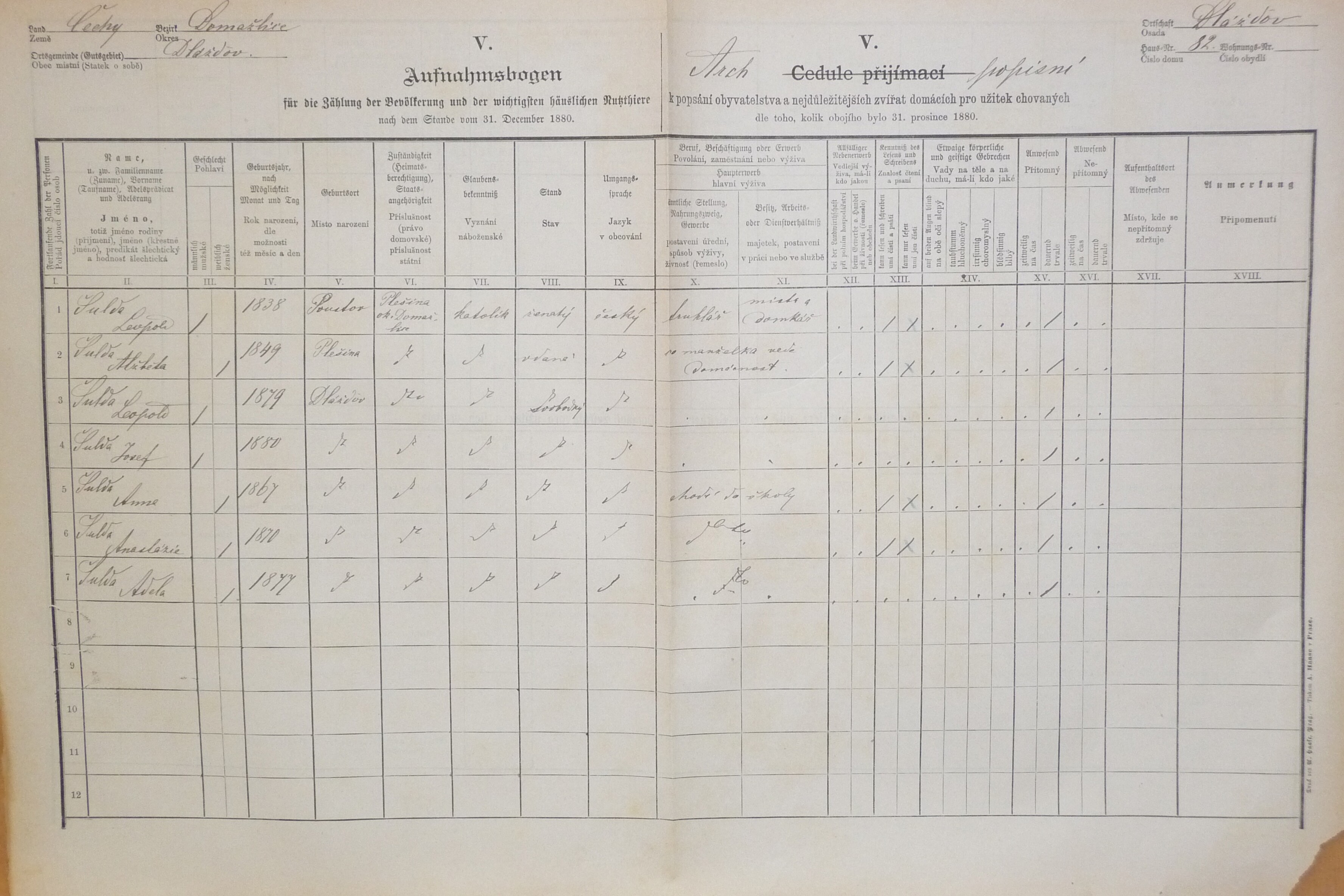 1. soap-do_00592_census-1880-dlazov-cp082_0010