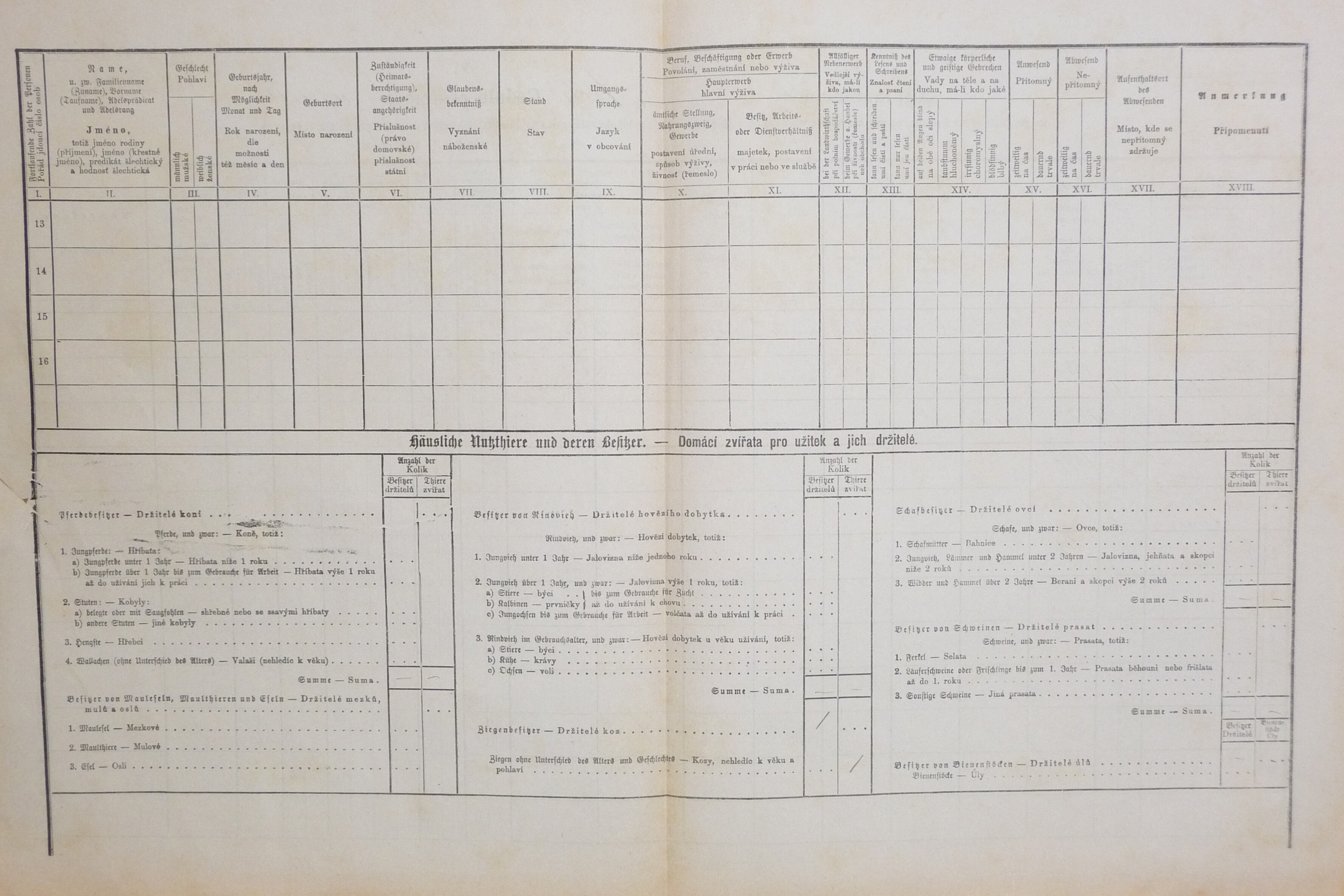 2. soap-do_00592_census-1880-dlazov-nova_viska-cp029_0020