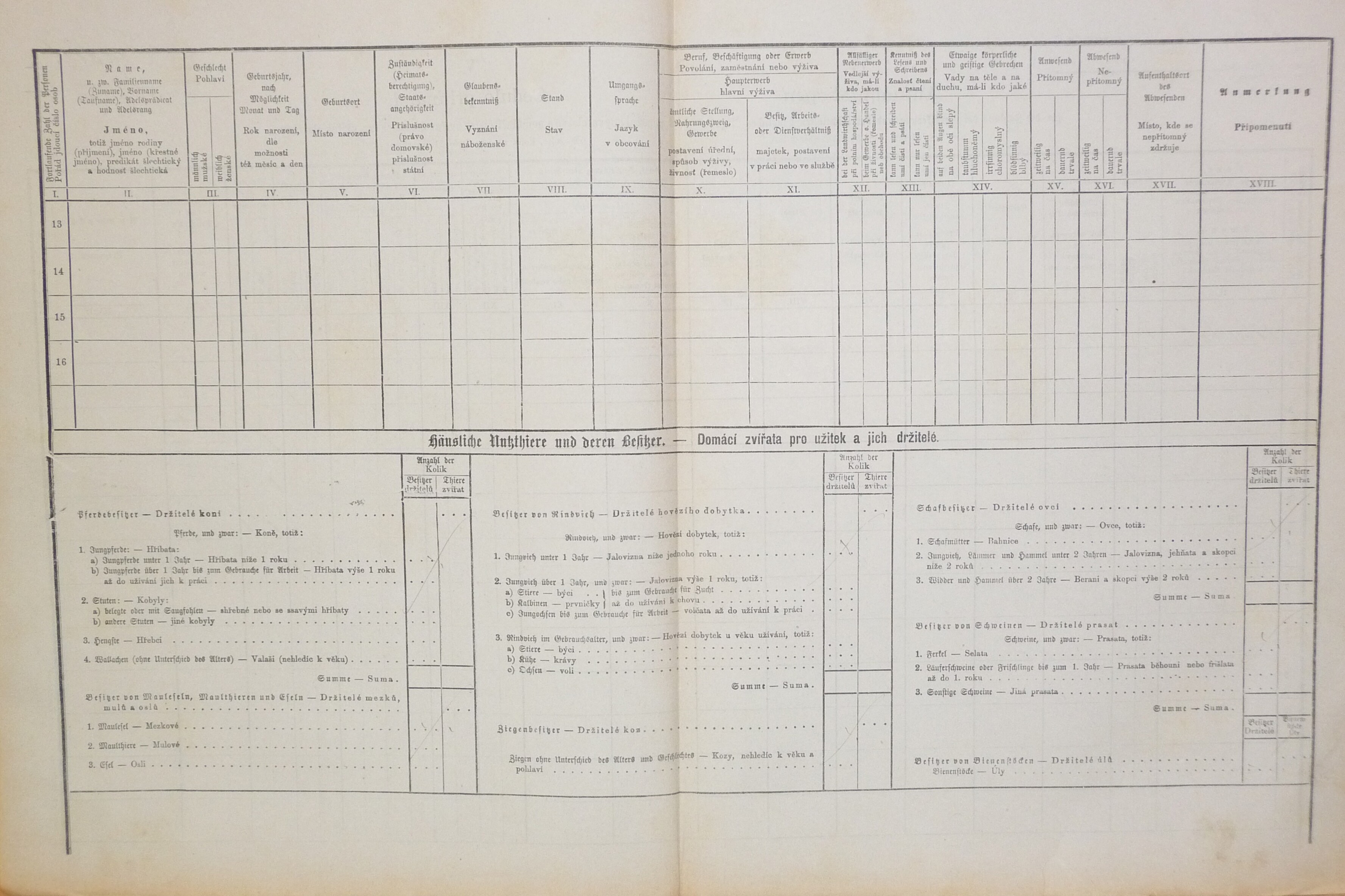 2. soap-do_00592_census-1880-hradiste-cp030_0020