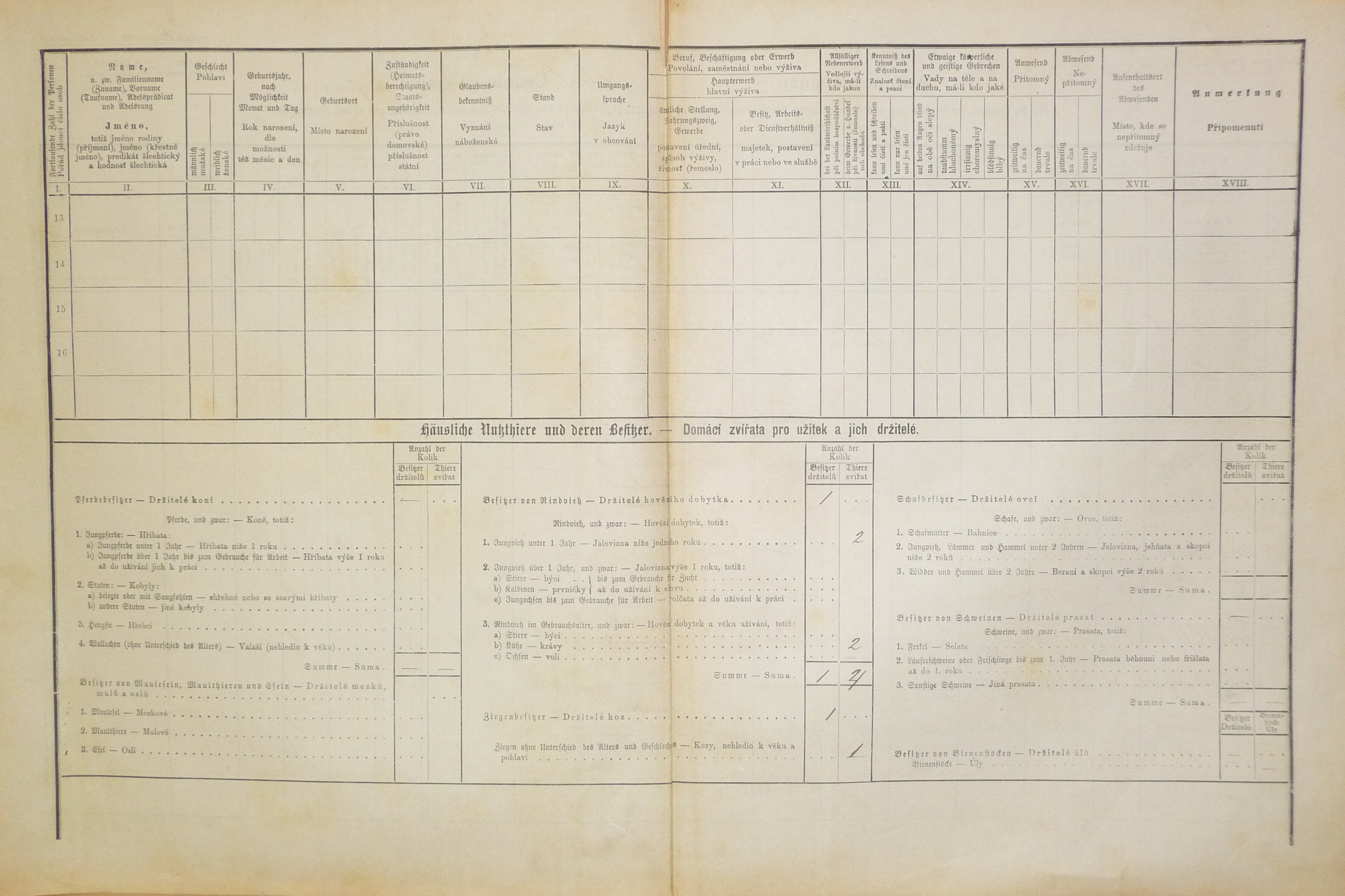 4. soap-do_00592_census-1880-kdyne-cp077_0040