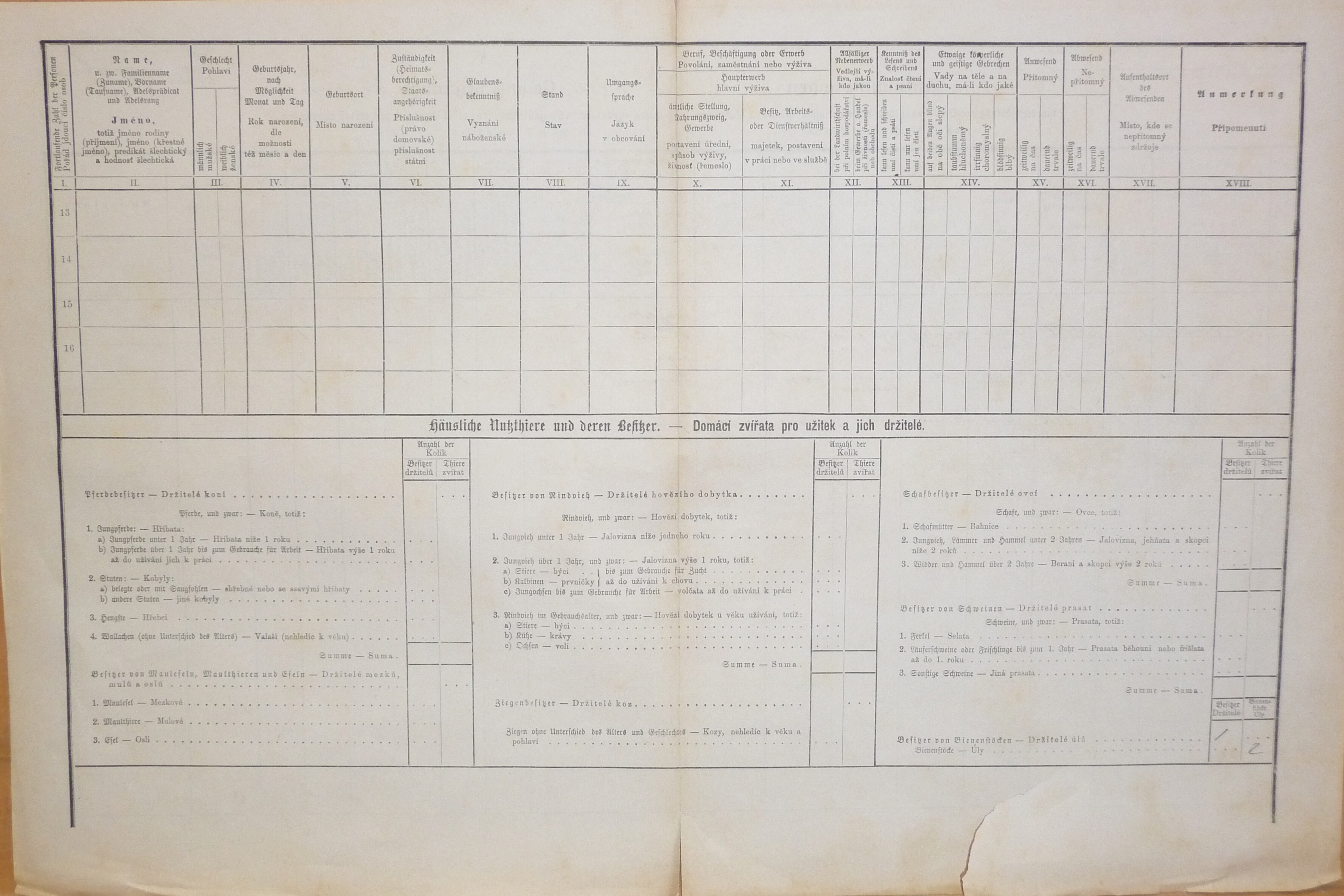 2. soap-do_00592_census-1880-kdyne-cp227_0020