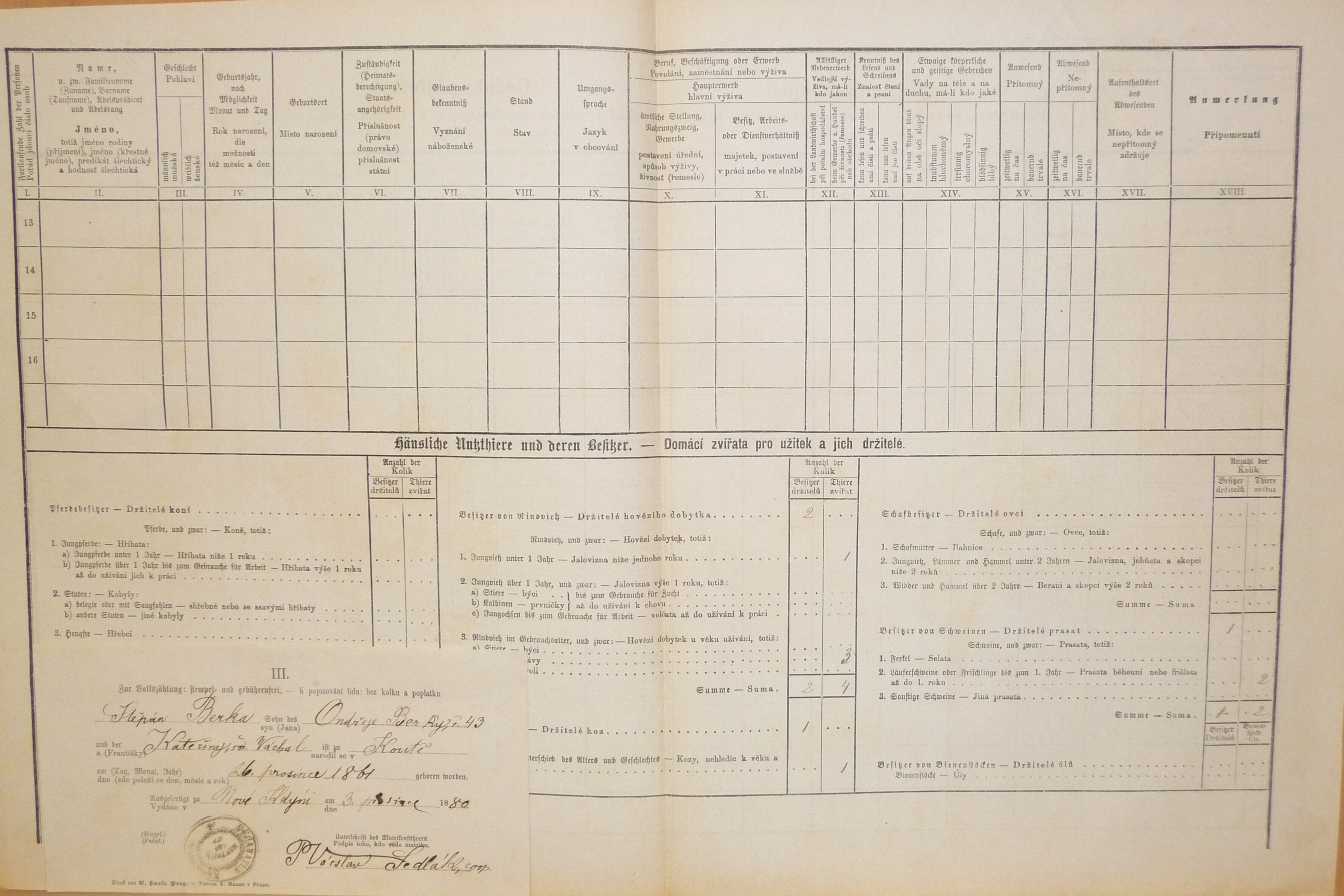 2. soap-do_00592_census-1880-kout-cp116_0020