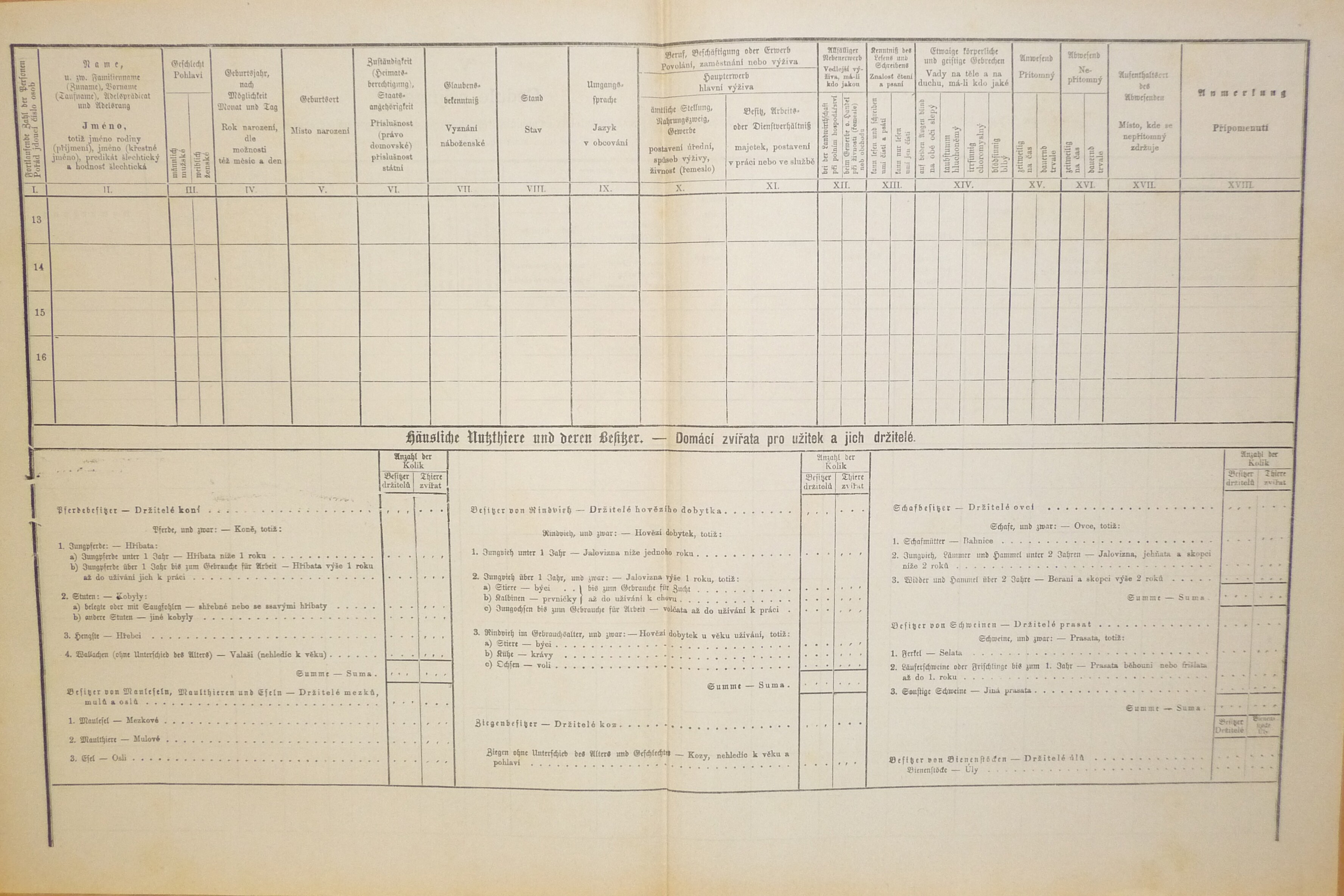 2. soap-do_00592_census-1880-kout-cp124_0020