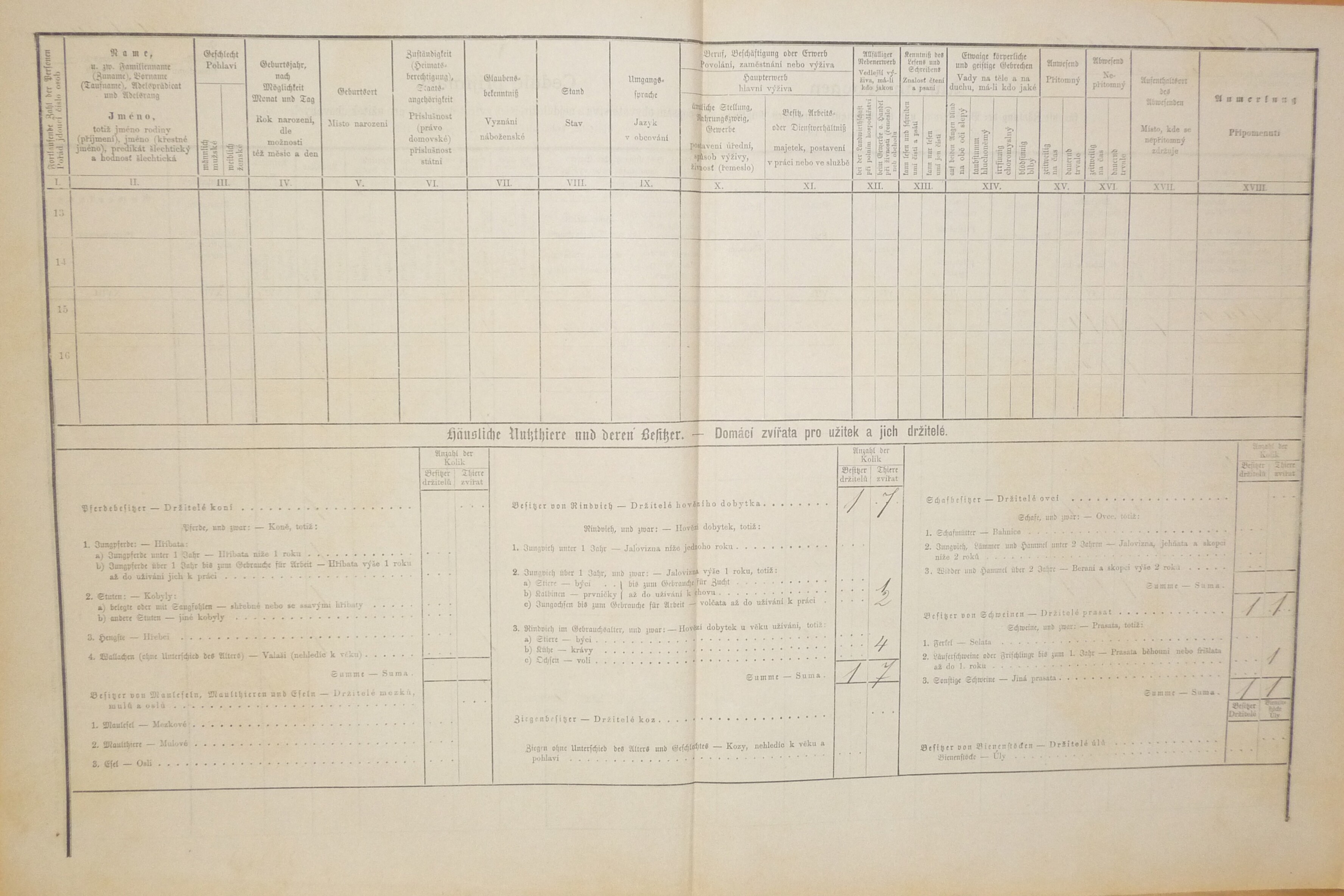 2. soap-do_00592_census-1880-luzenice-male-cp008_0020