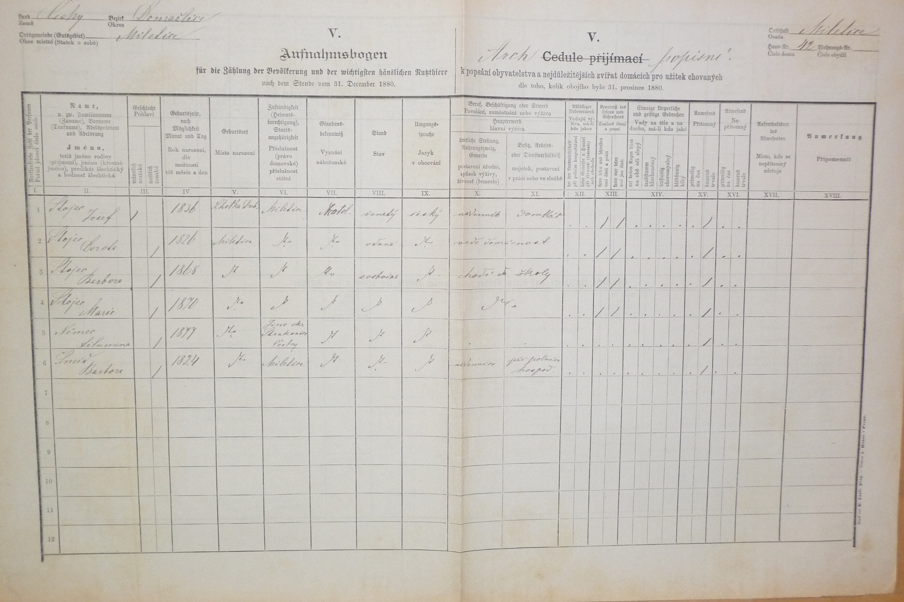 1. soap-do_00592_census-1880-miletice-cp042_0010