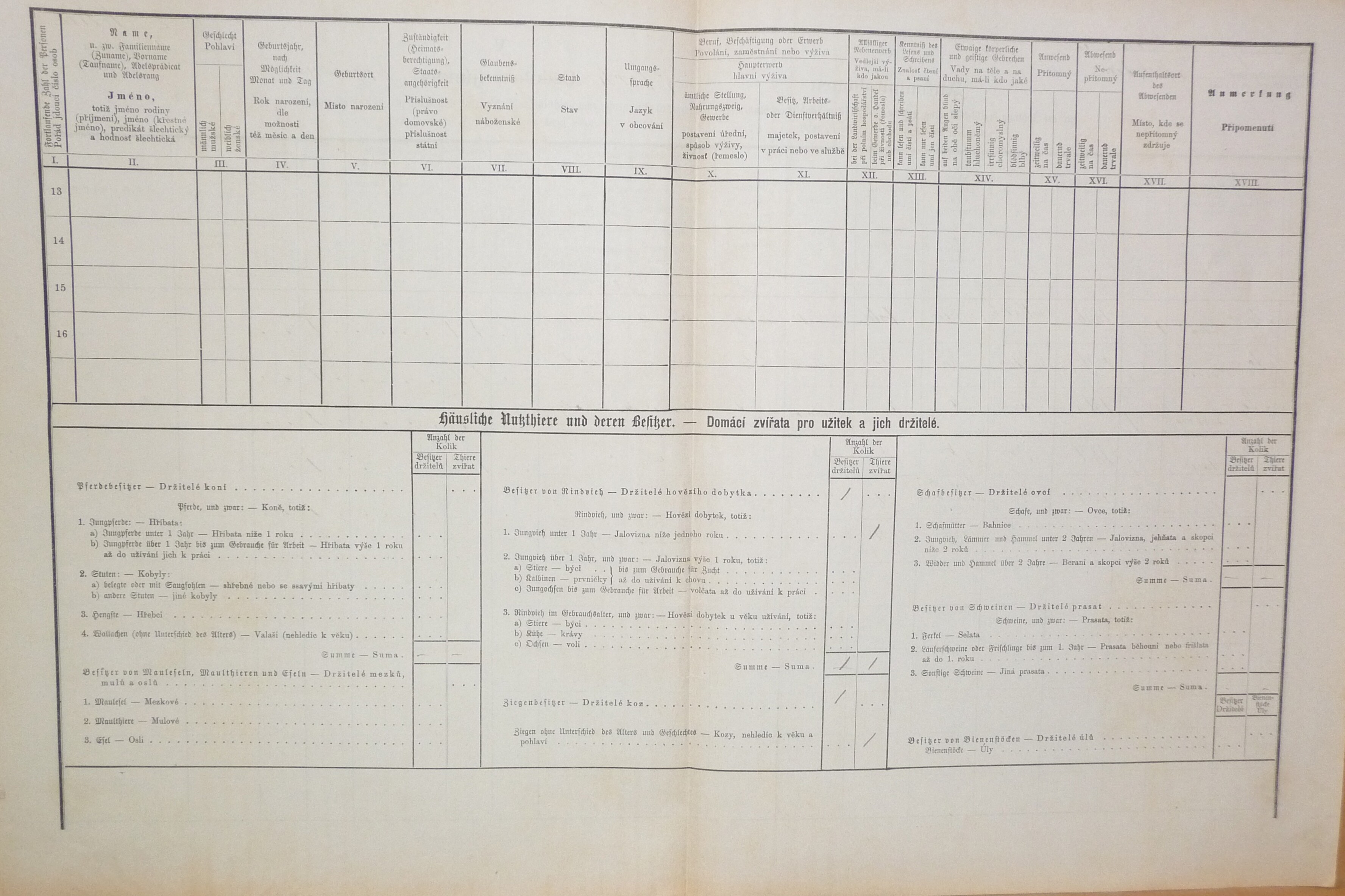 2. soap-do_00592_census-1880-miletice-cp042_0020