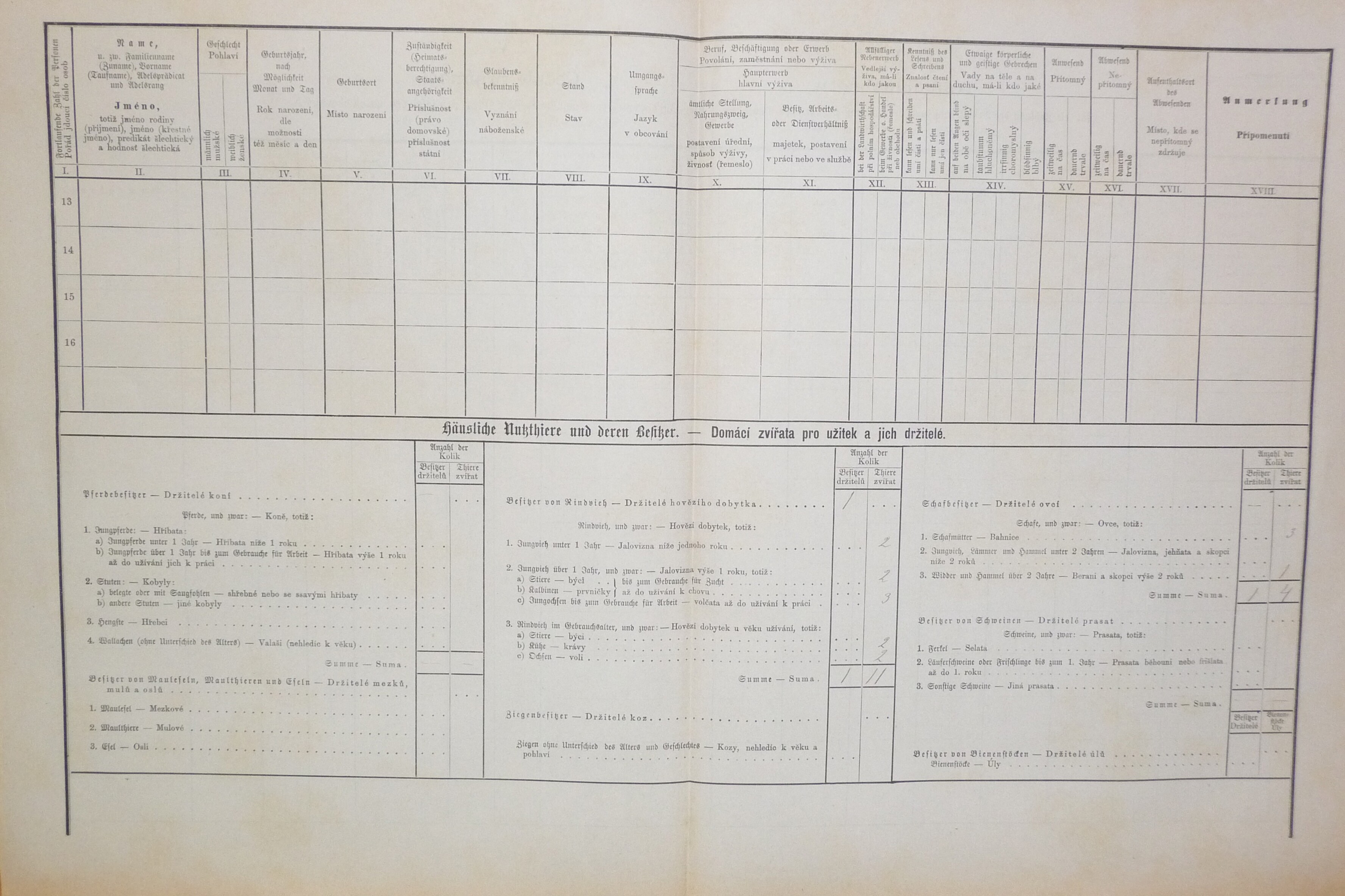 2. soap-do_00592_census-1880-nemcice-cp036_0020