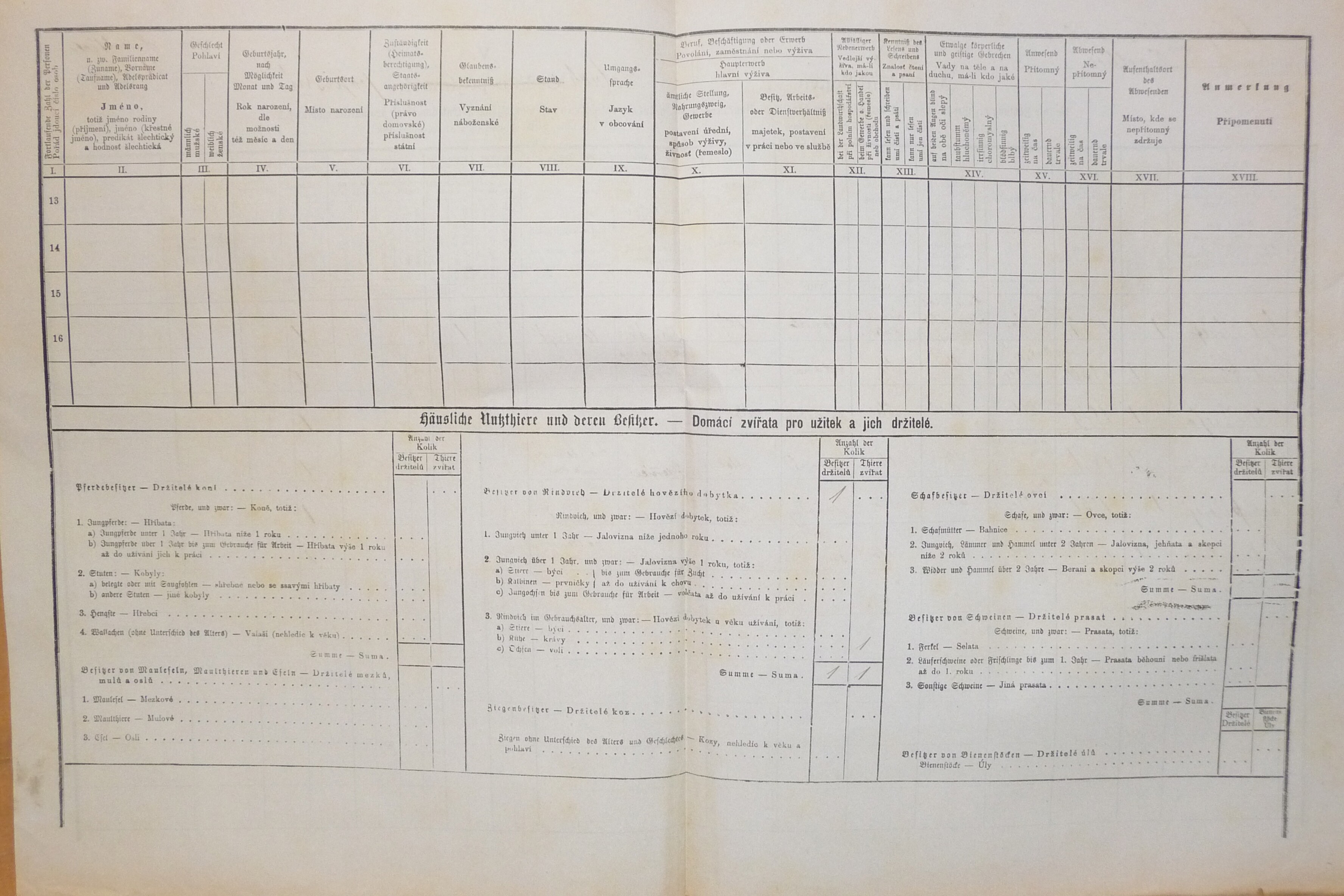 2. soap-do_00592_census-1880-rudoltice-cp021_0020