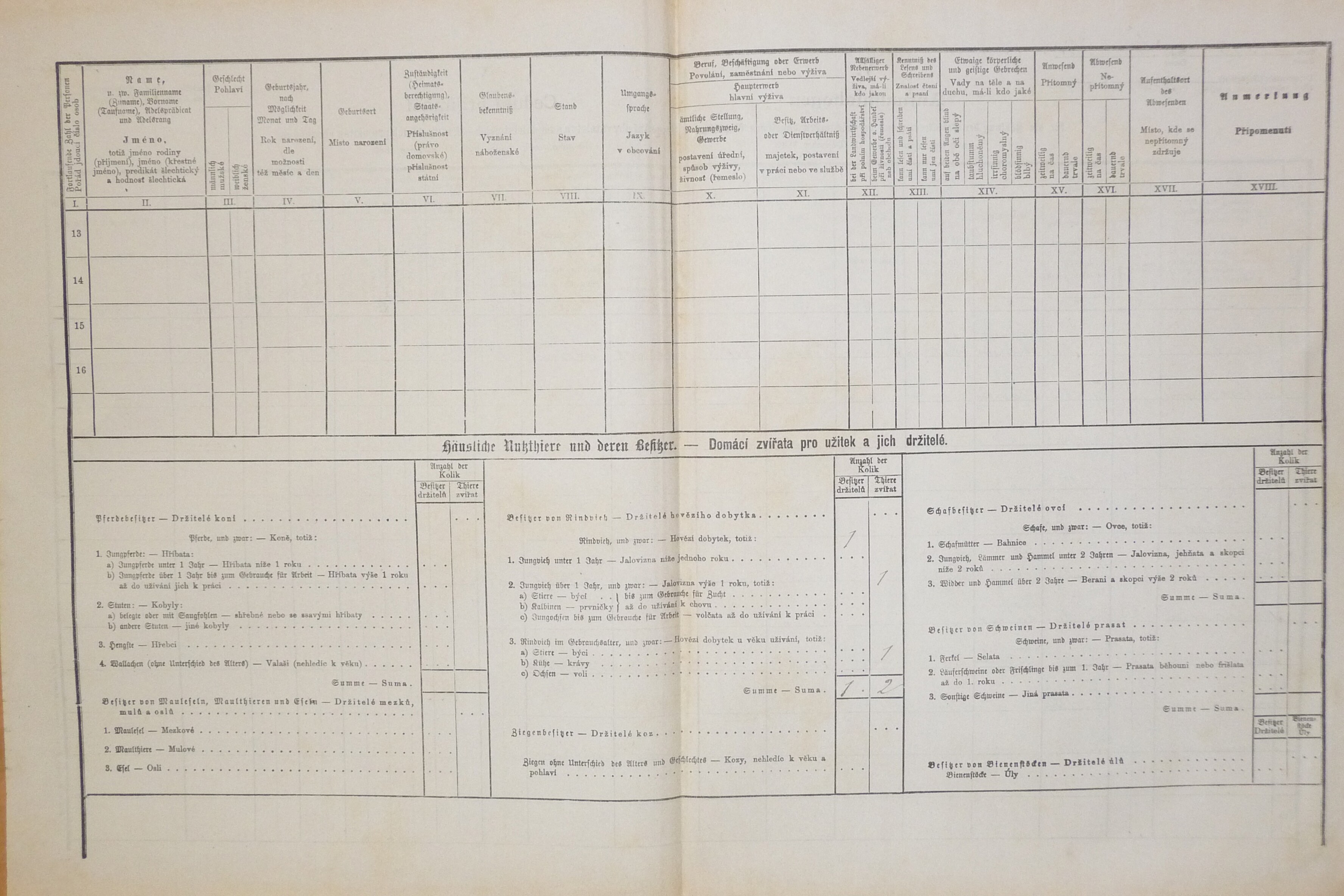 2. soap-do_00592_census-1880-slavikovice-cp023_0020