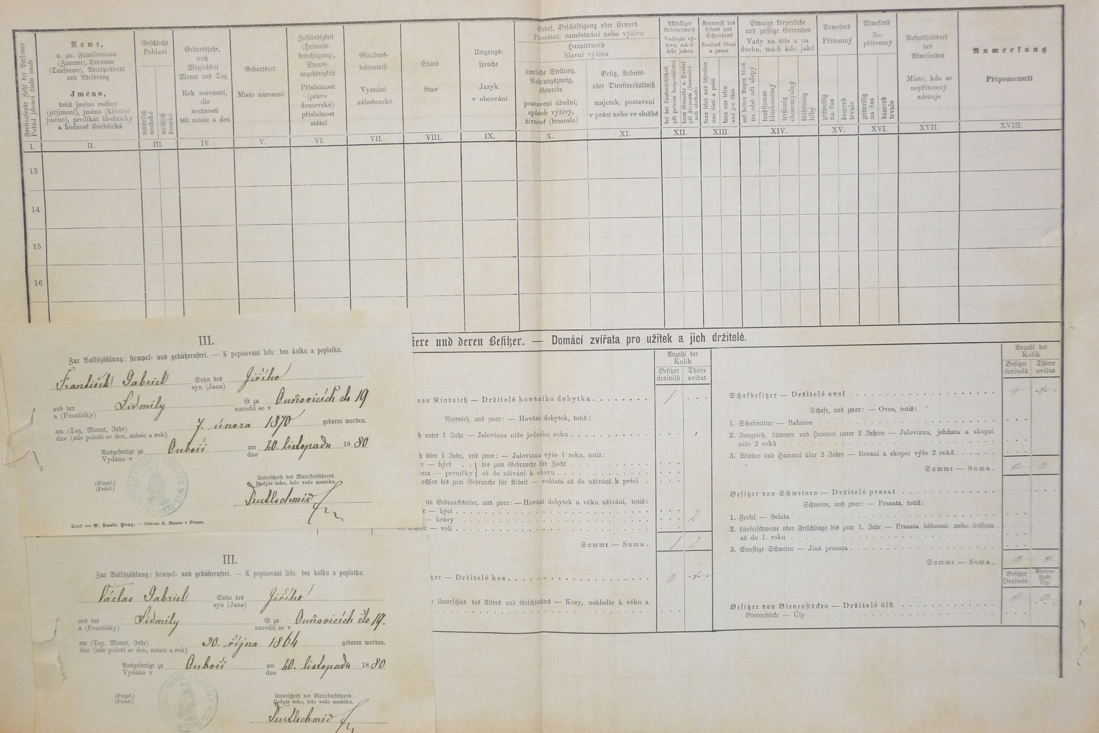 2. soap-do_00592_census-1880-unejovice-cp019_0020