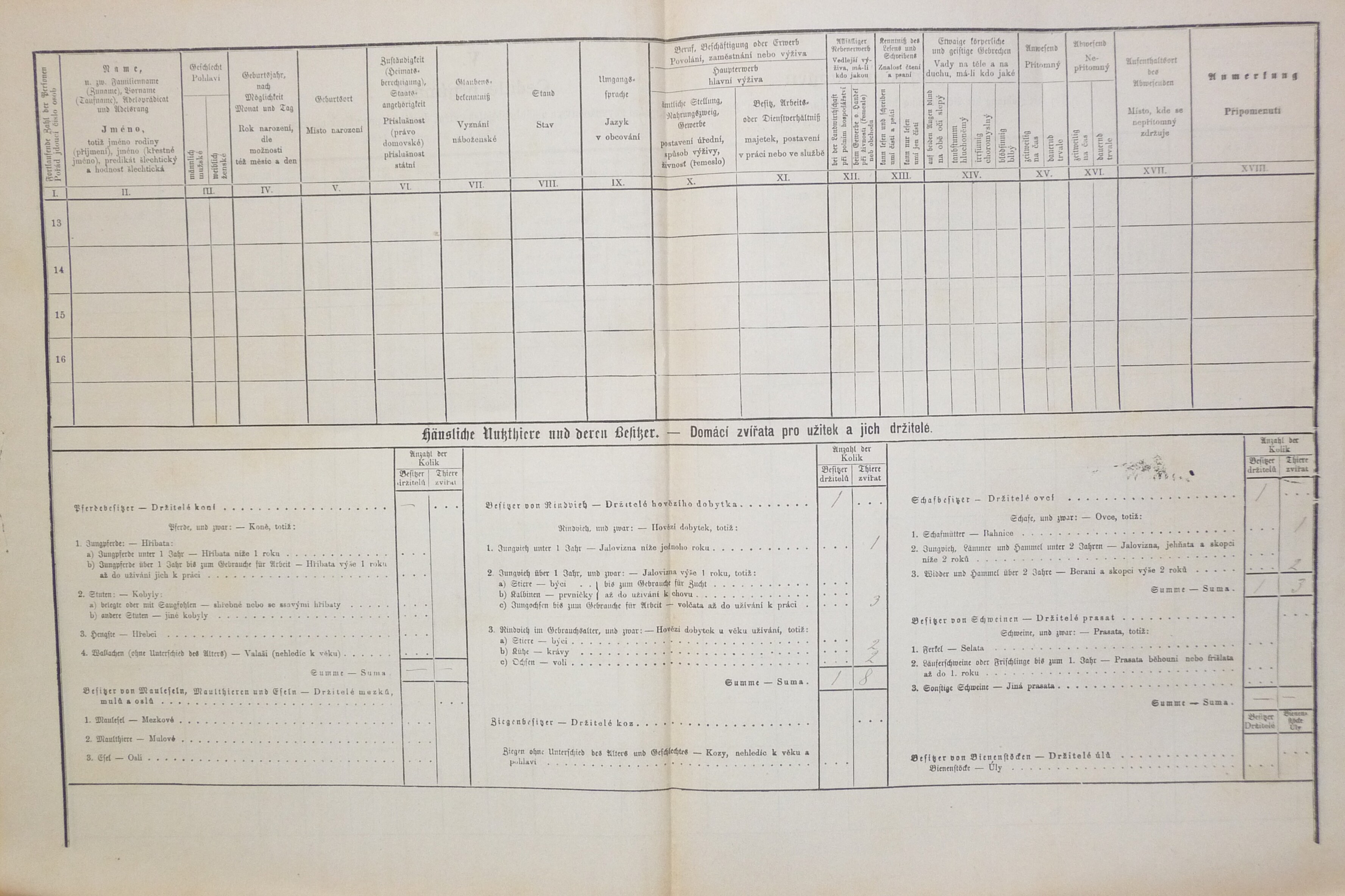 2. soap-do_00592_census-1880-vsepadly-cp043_0020