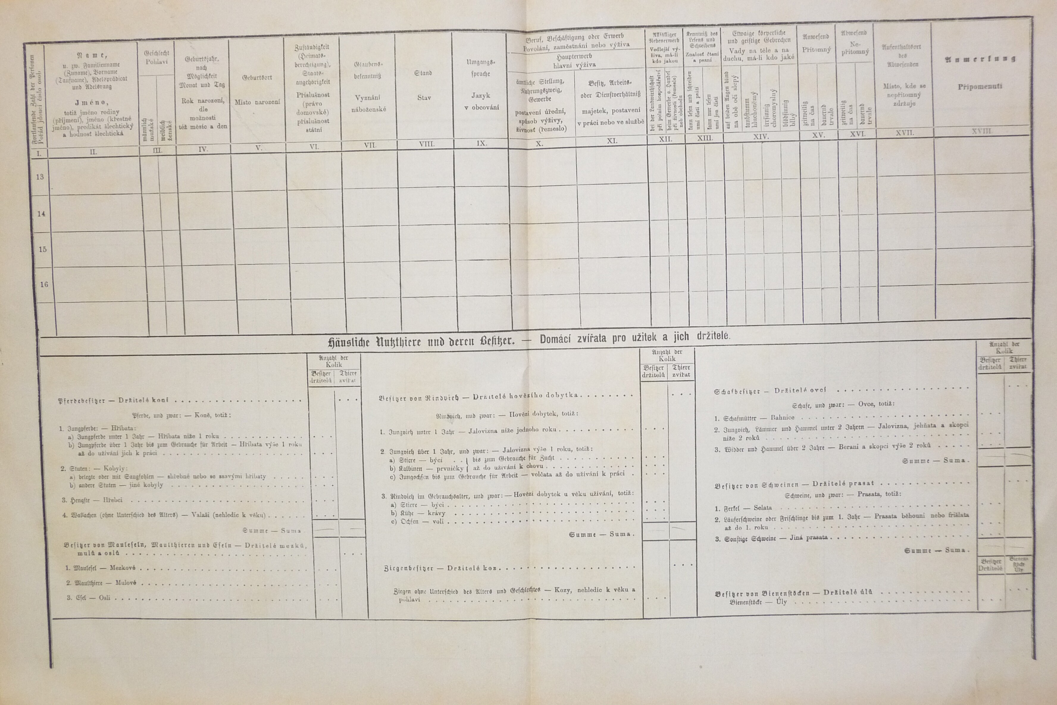 2. soap-do_00592_census-1880-vsepadly-cp054_0020