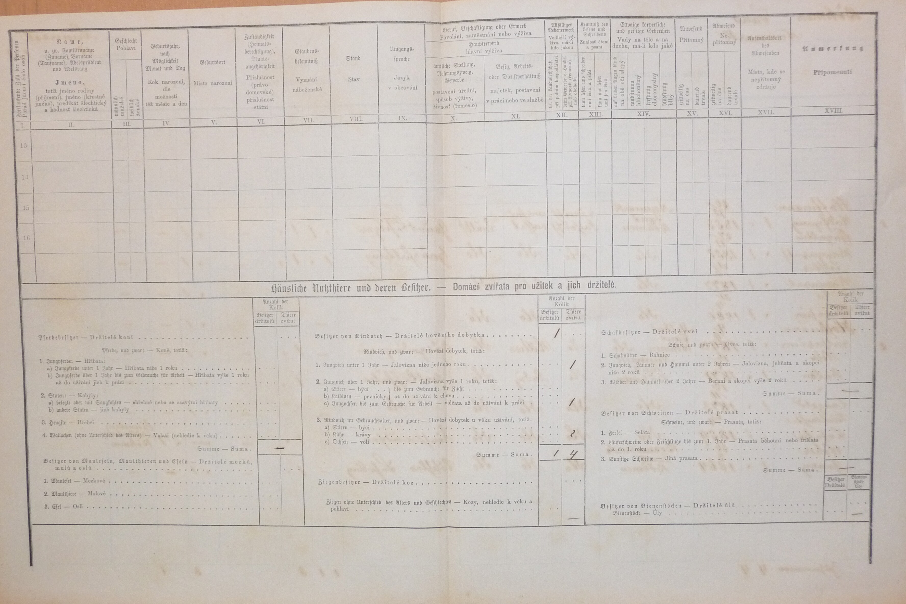 2. soap-do_00592_census-1880-vseruby-cp012_0020