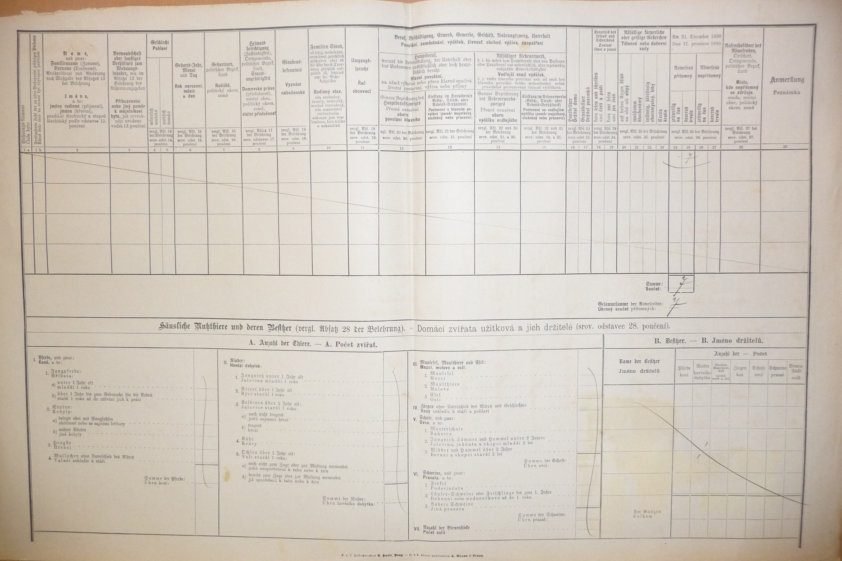 2. soap-do_00592_census-1890-domazlice-bezdekovske-predmesti-cp145_0020