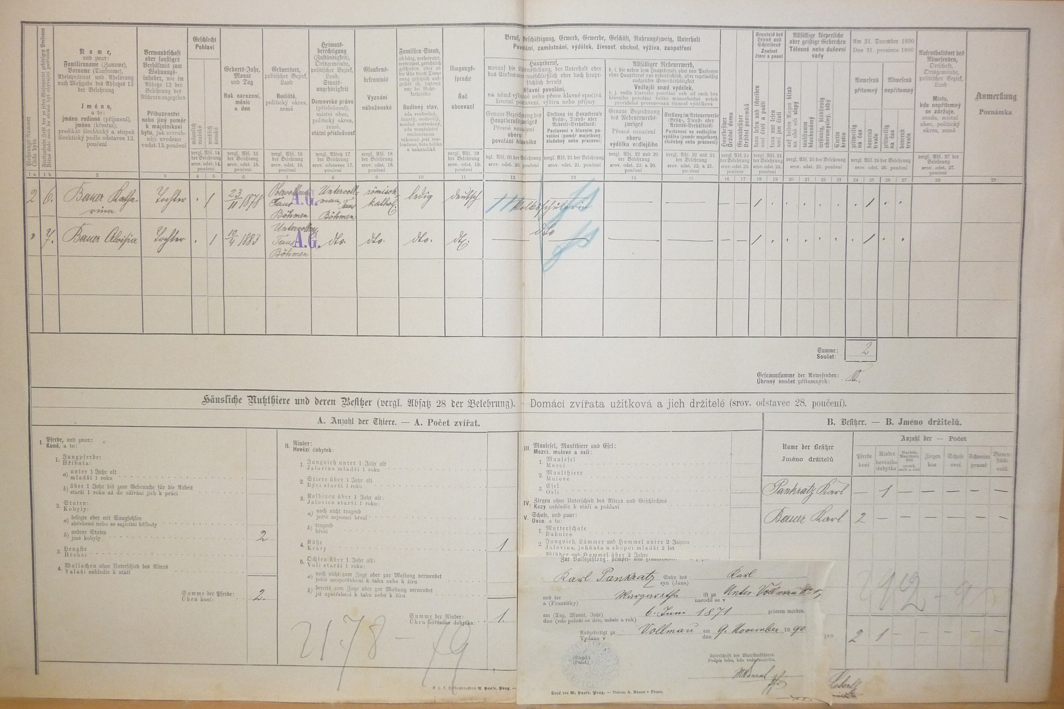 2. soap-do_00592_census-1890-folmava-dolni-cp017_0020