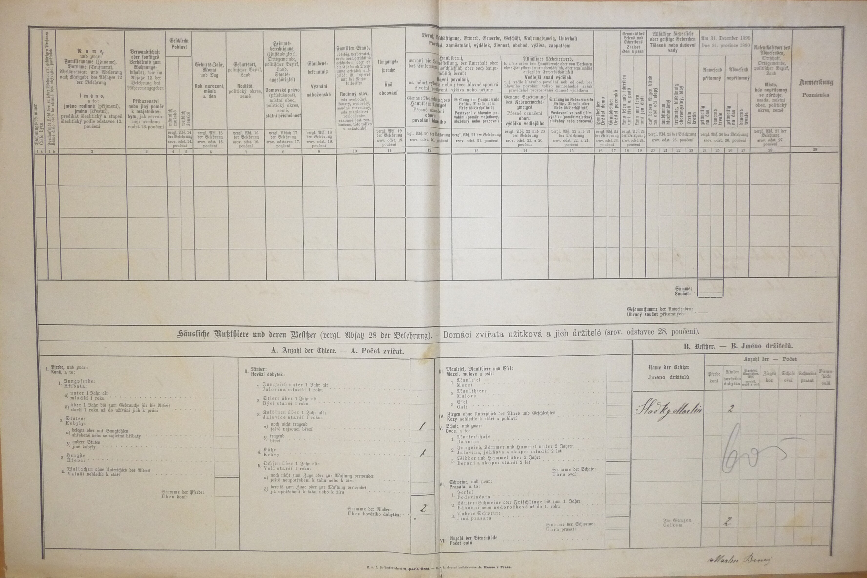 2. soap-do_00592_census_1890-klenci-cp054_0020