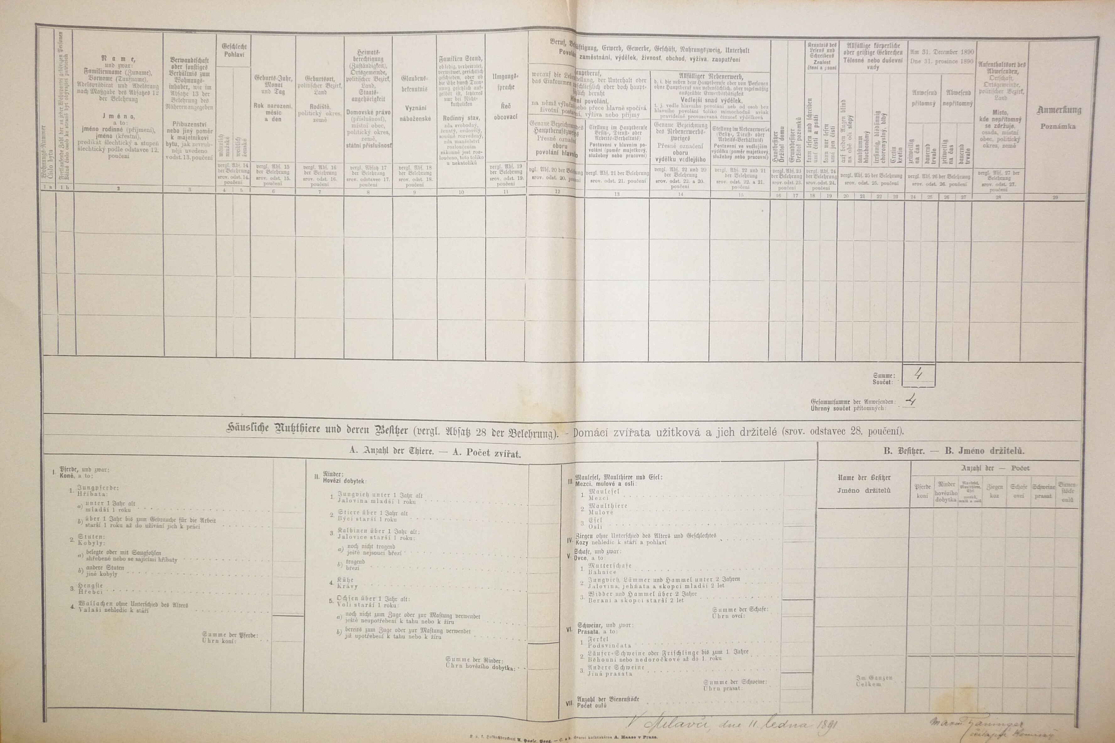 2. soap-do_00592_census-1890-milavce-milavce-cp086_0020