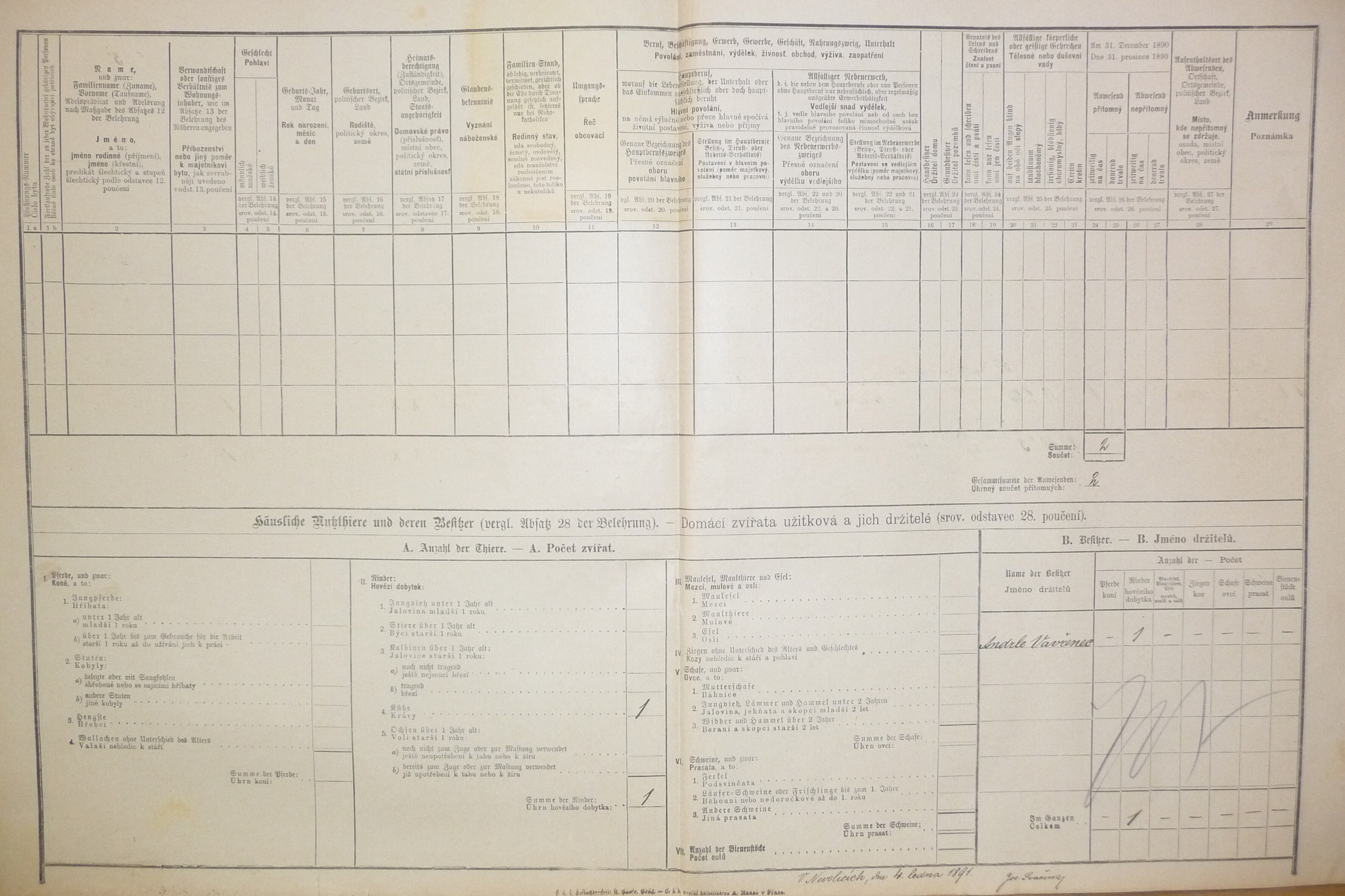 2. soap-do_00592_census-1890-nevolice-cp035_0020