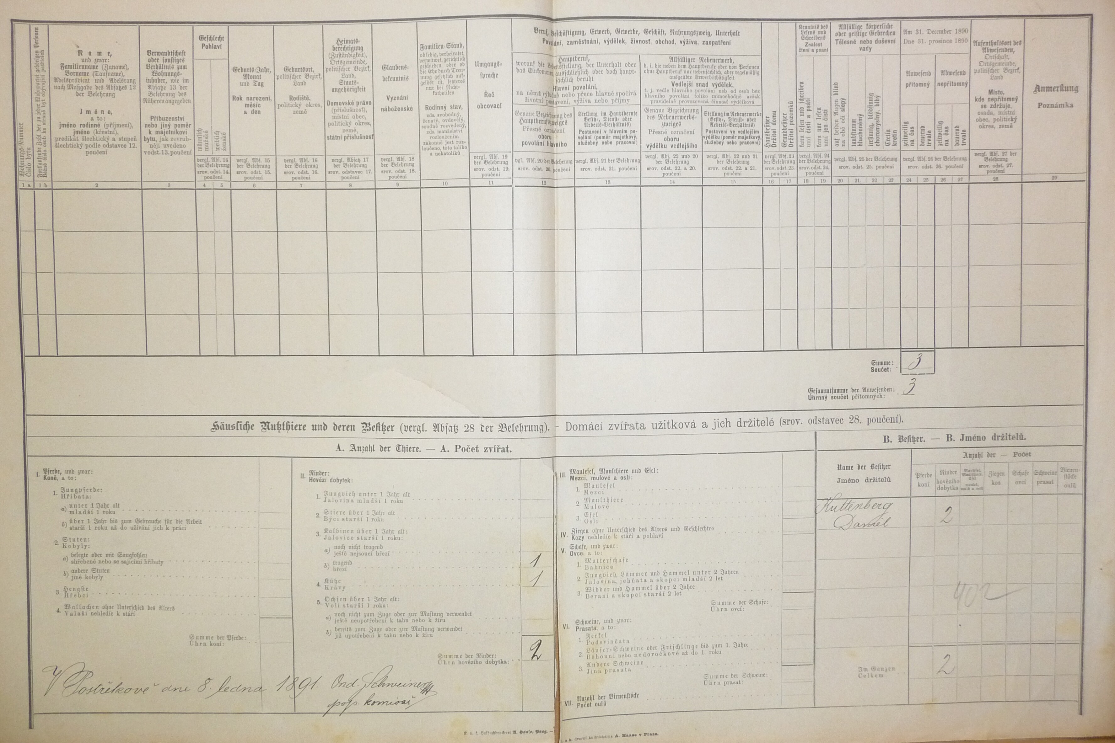 2. soap-do_00592_census-1890-postrekov-novy-postrekov-cp067_0020