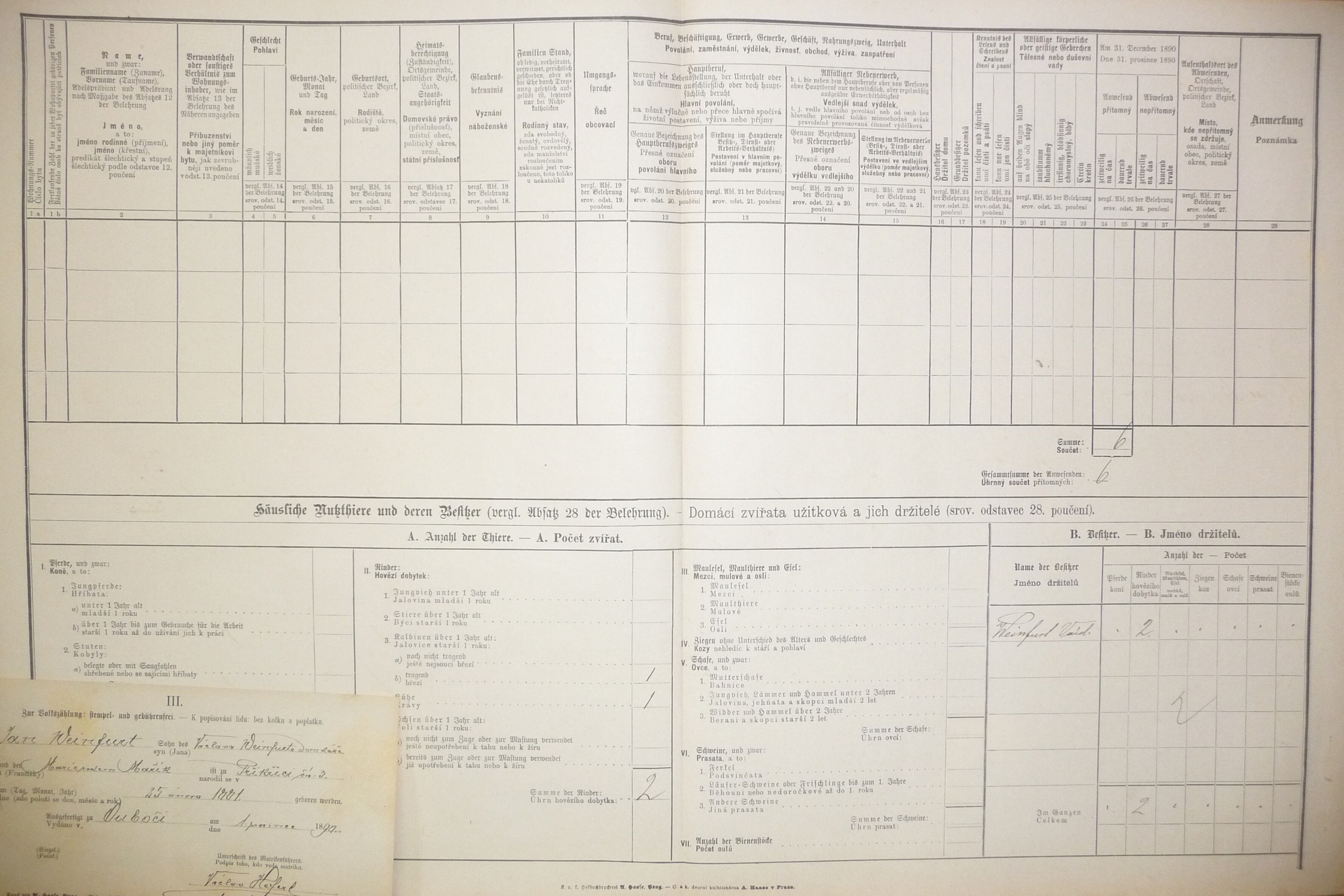 2. soap-do_00592_census-1890-kanice-prikrice-cp003_0020