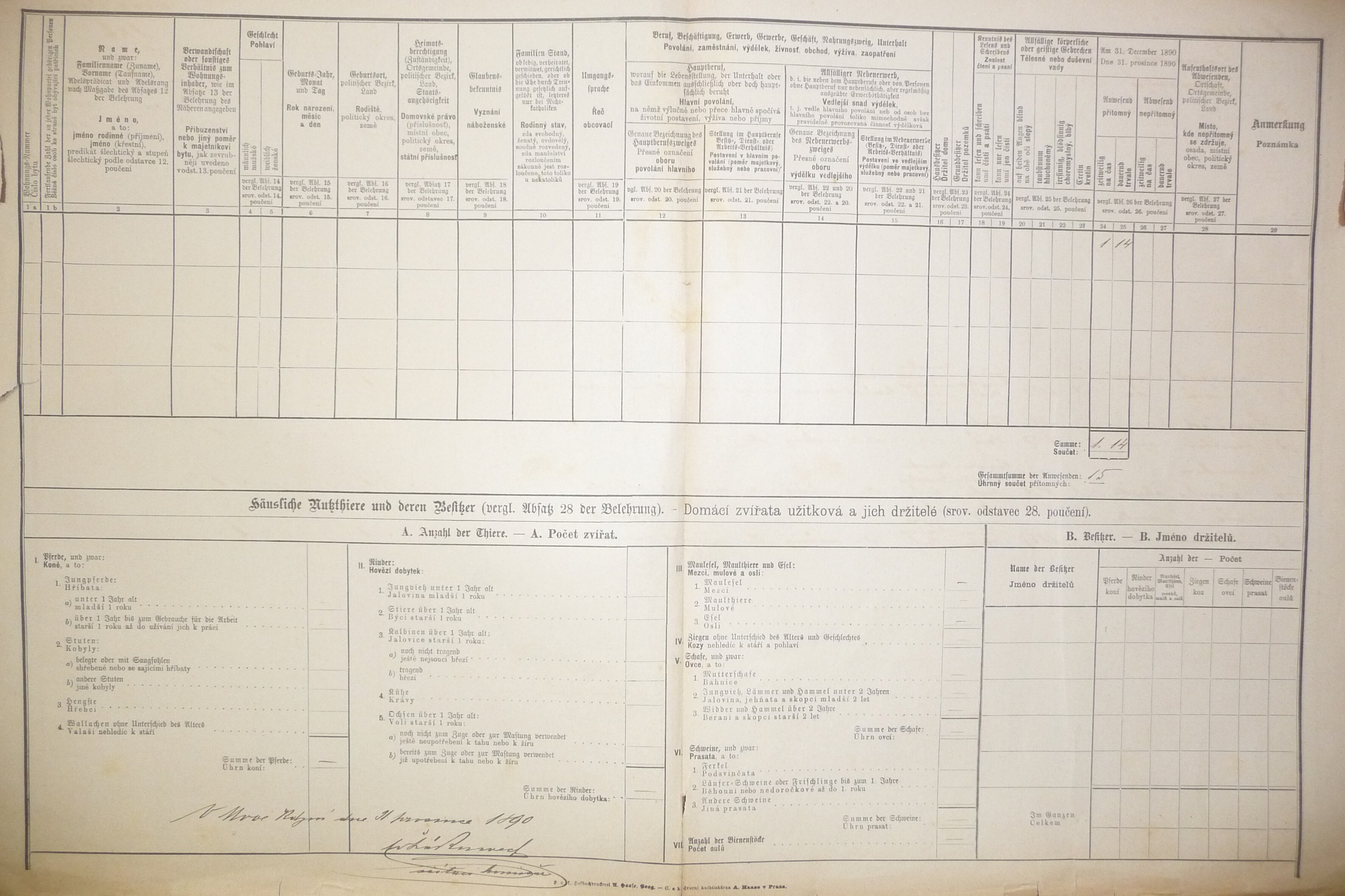 2. soap-do_00592_census-1890-kdyne-cp001_0020