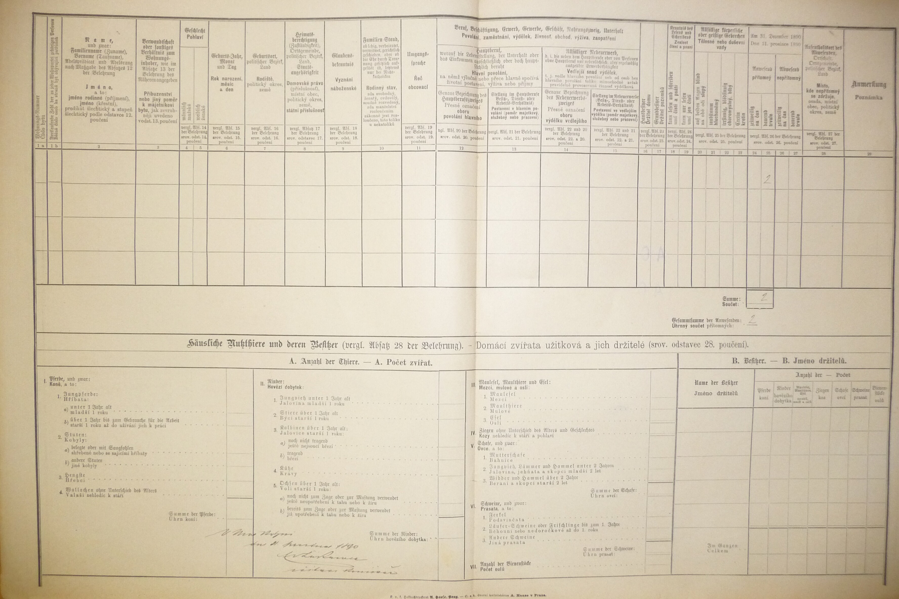 2. soap-do_00592_census-1890-kdyne-cp057_0020