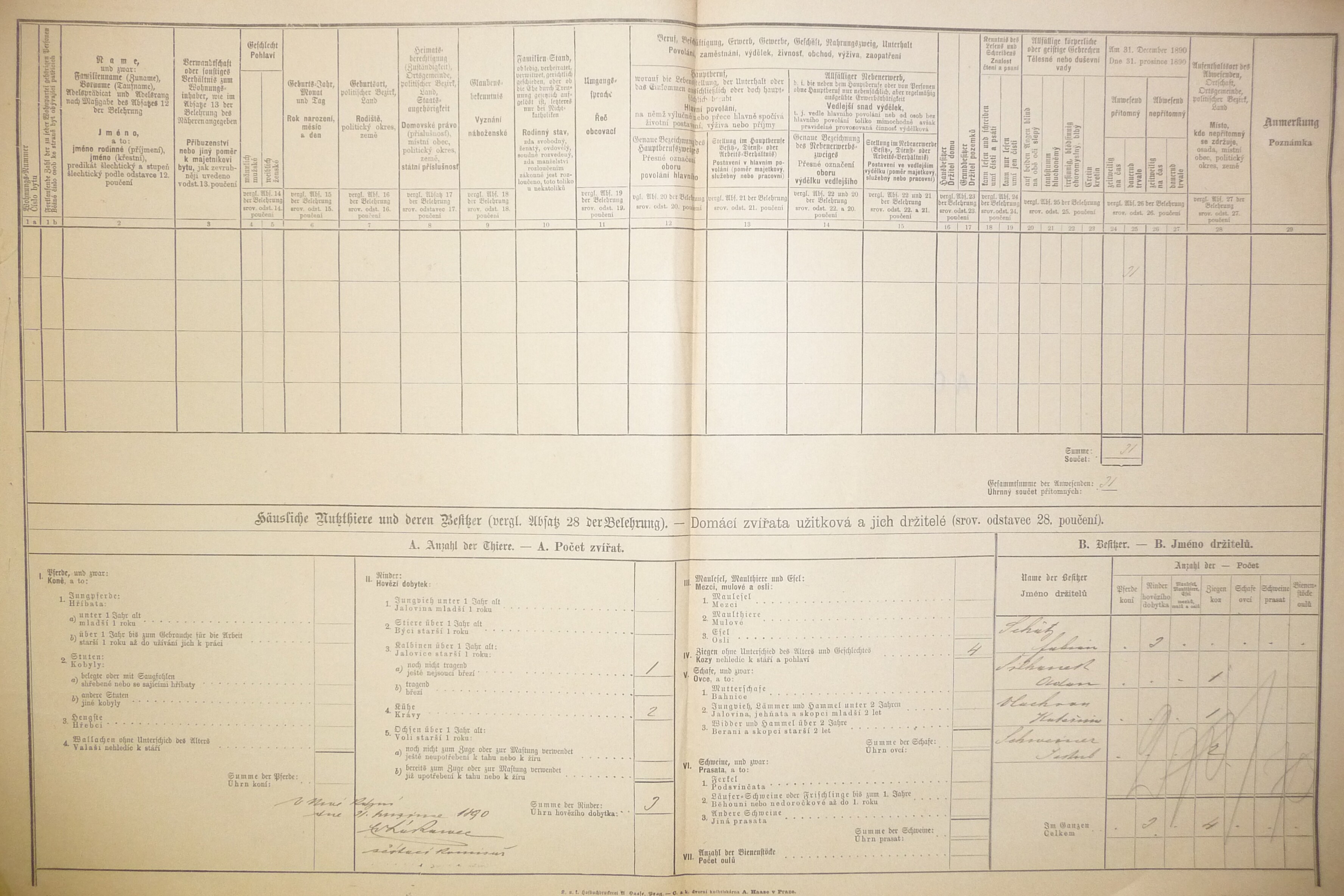 6. soap-do_00592_census-1890-kdyne-cp077_0060