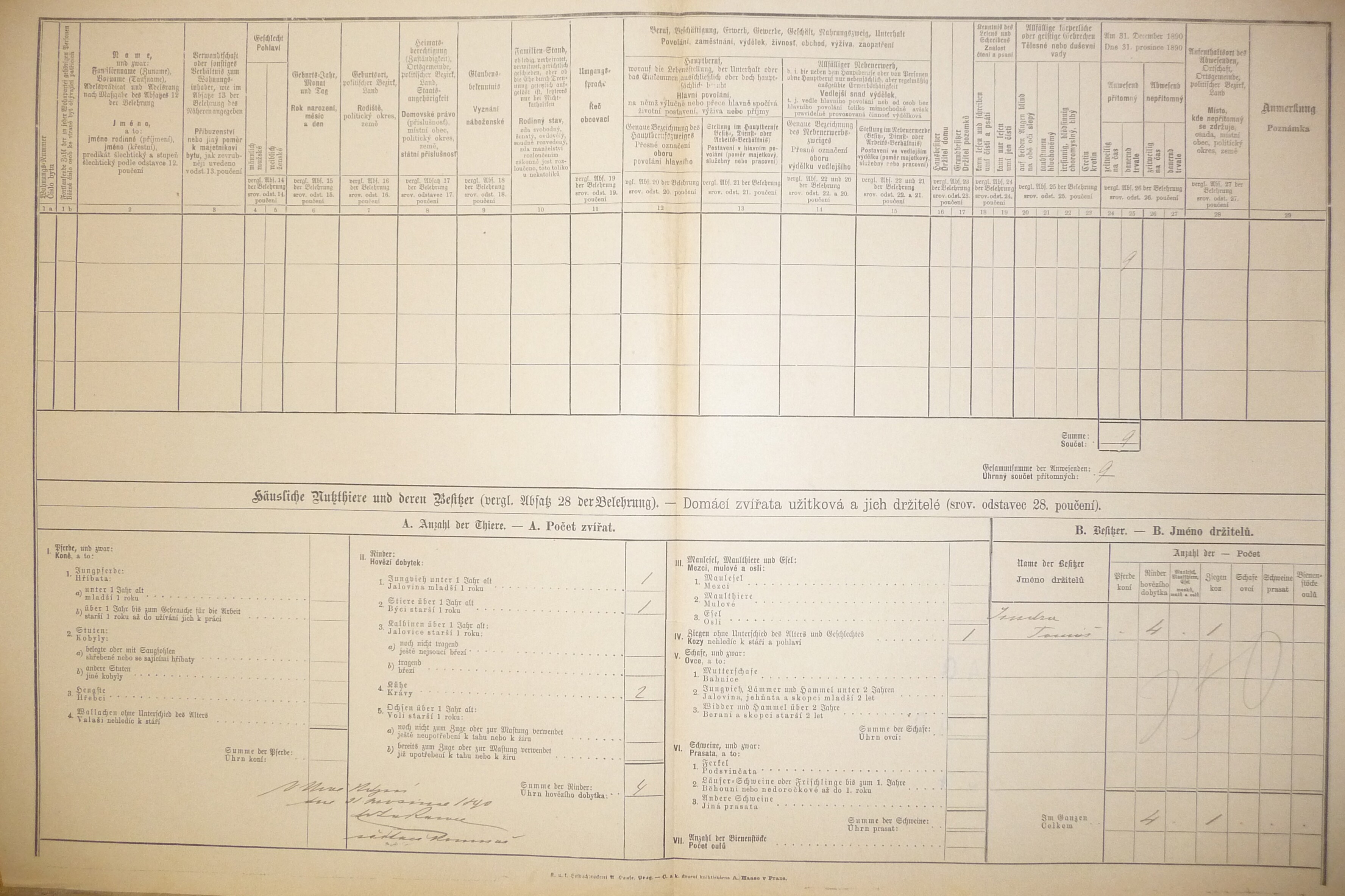 2. soap-do_00592_census-1890-kdyne-cp173_0020