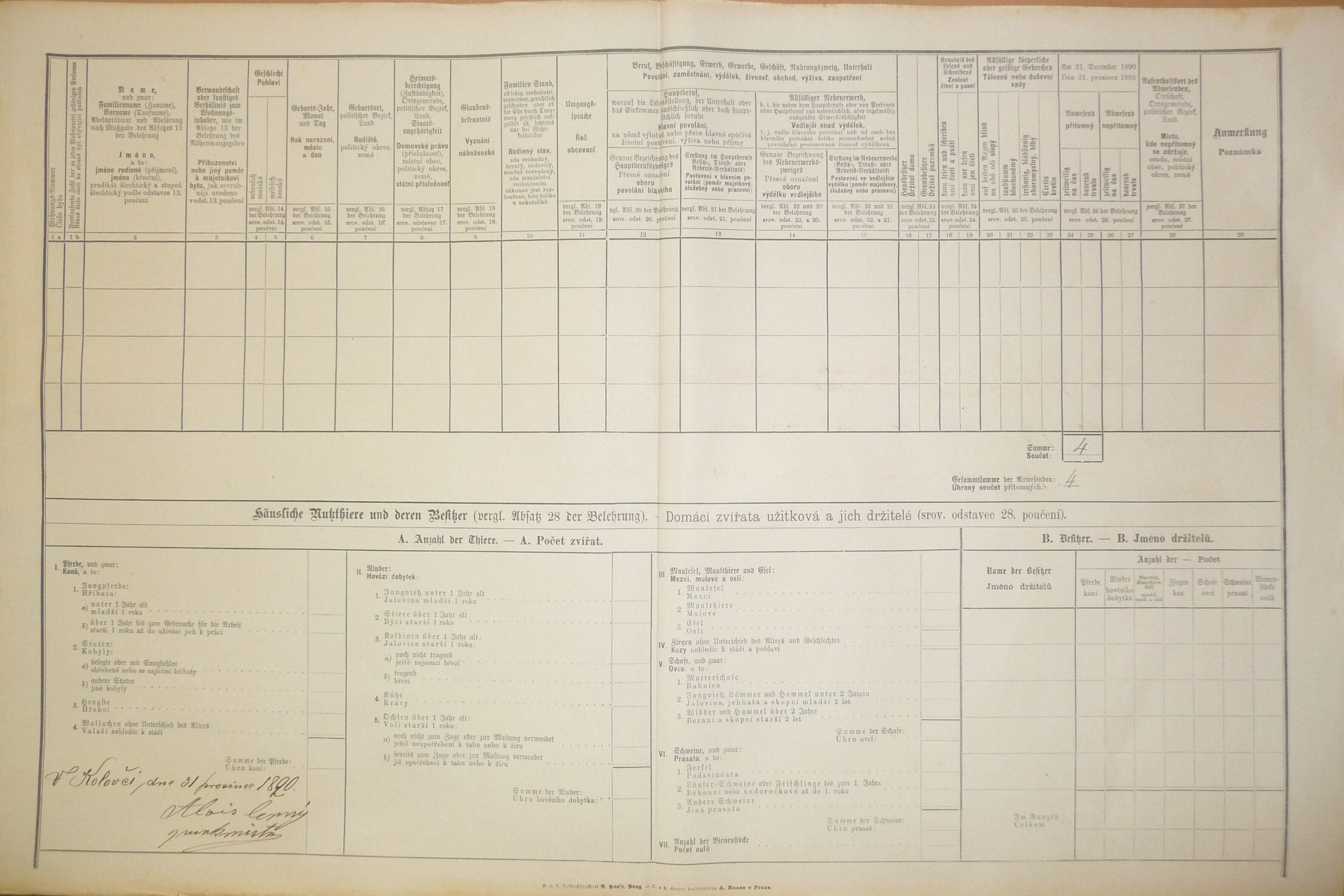 2. soap-do_00592_census-1890-kolovec-cp141_0020