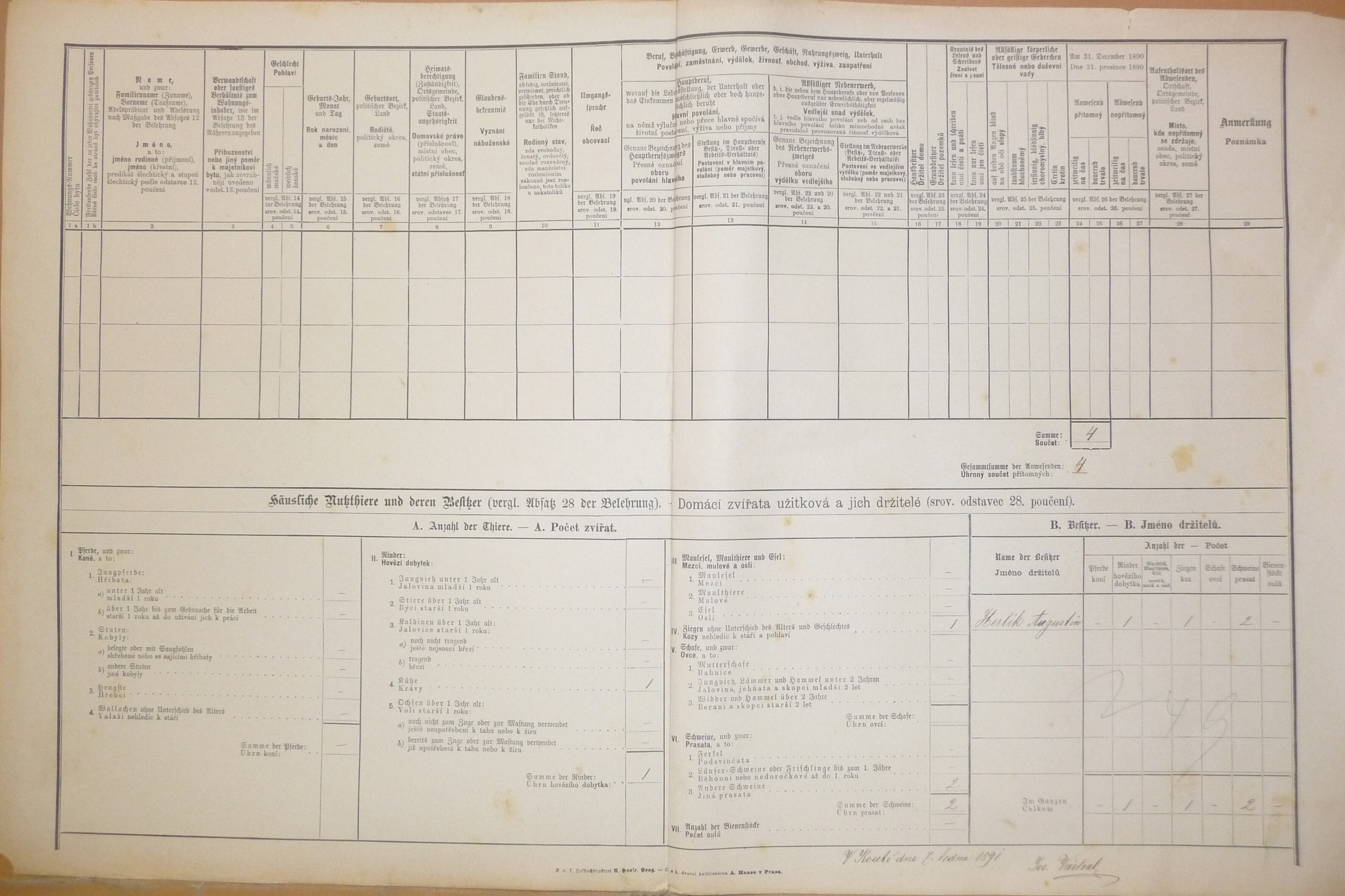 2. soap-do_00592_census-1890-kout-cp112_0020